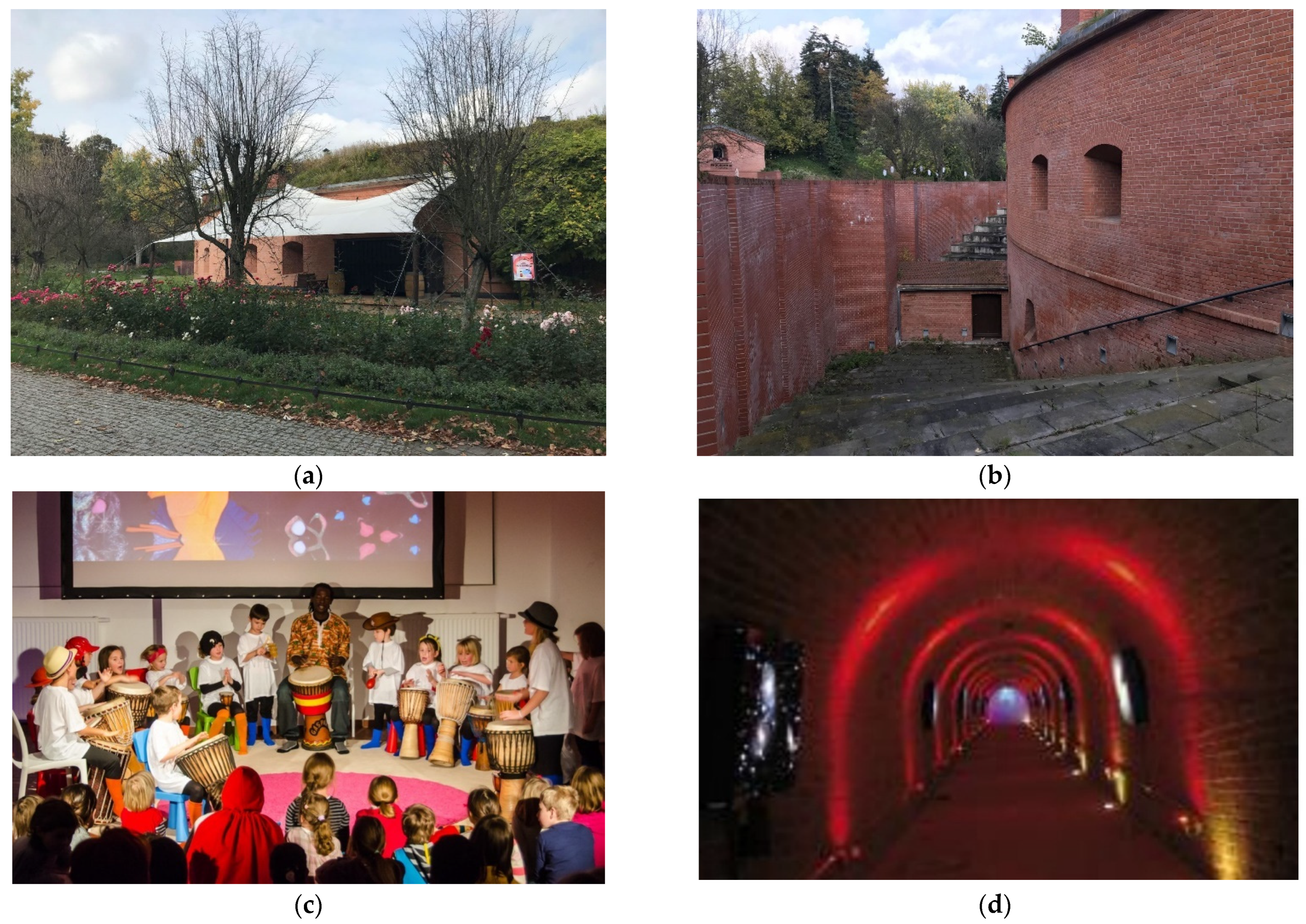 Sustainability | Free Full-Text | Thinking Deep. Acting on Top. Underground  Built Heritage and Its Fringe as a Community Catalyst for Local Sustainable  Development: Exploratory Cases from Poland and Greece | HTML
