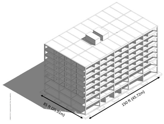 https://www.mdpi.com/sustainability/sustainability-13-14034/article_deploy/html/images/sustainability-13-14034-g001-550.jpg