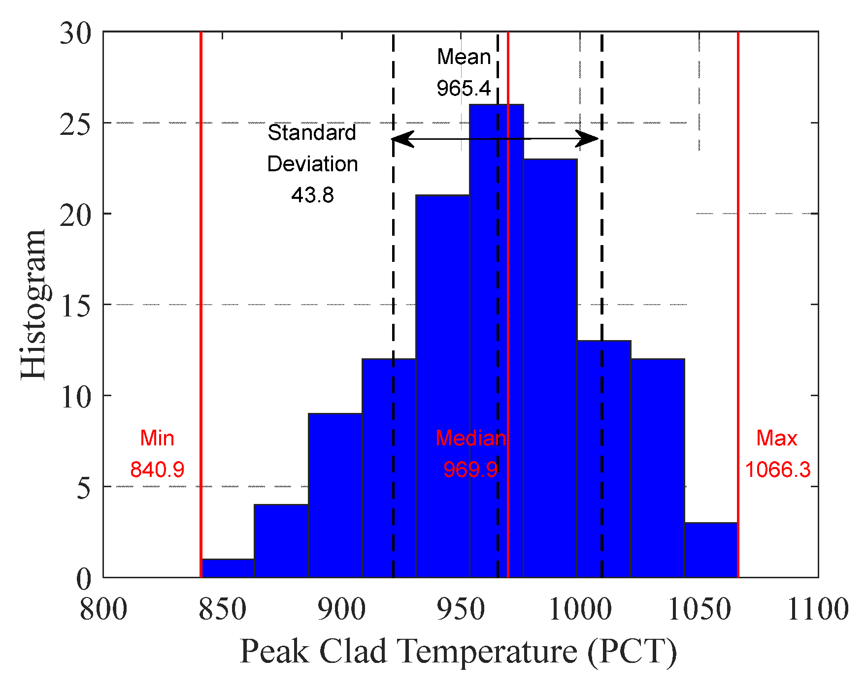 Sustainability 13 14042 g004