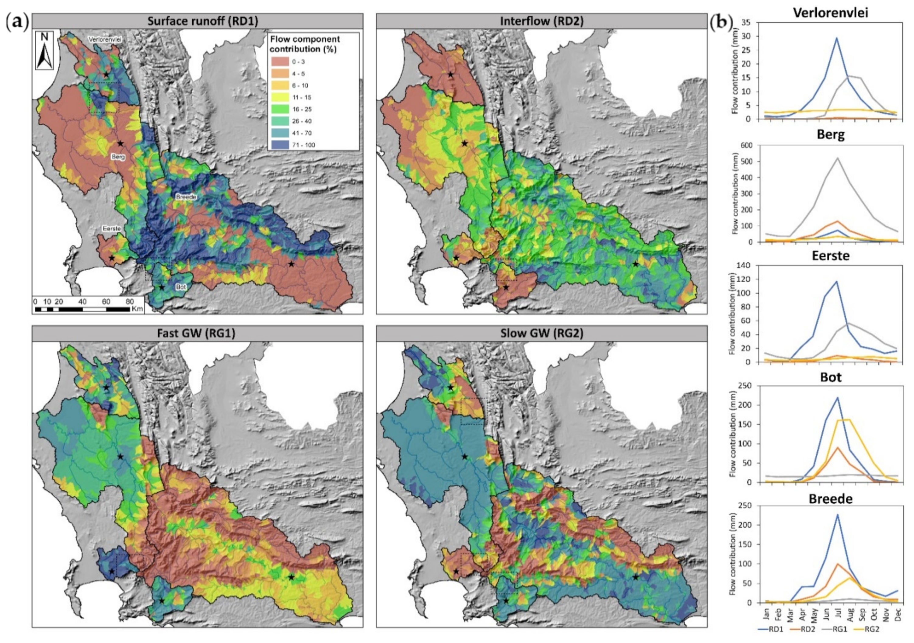 Sustainability 13 14058 g009