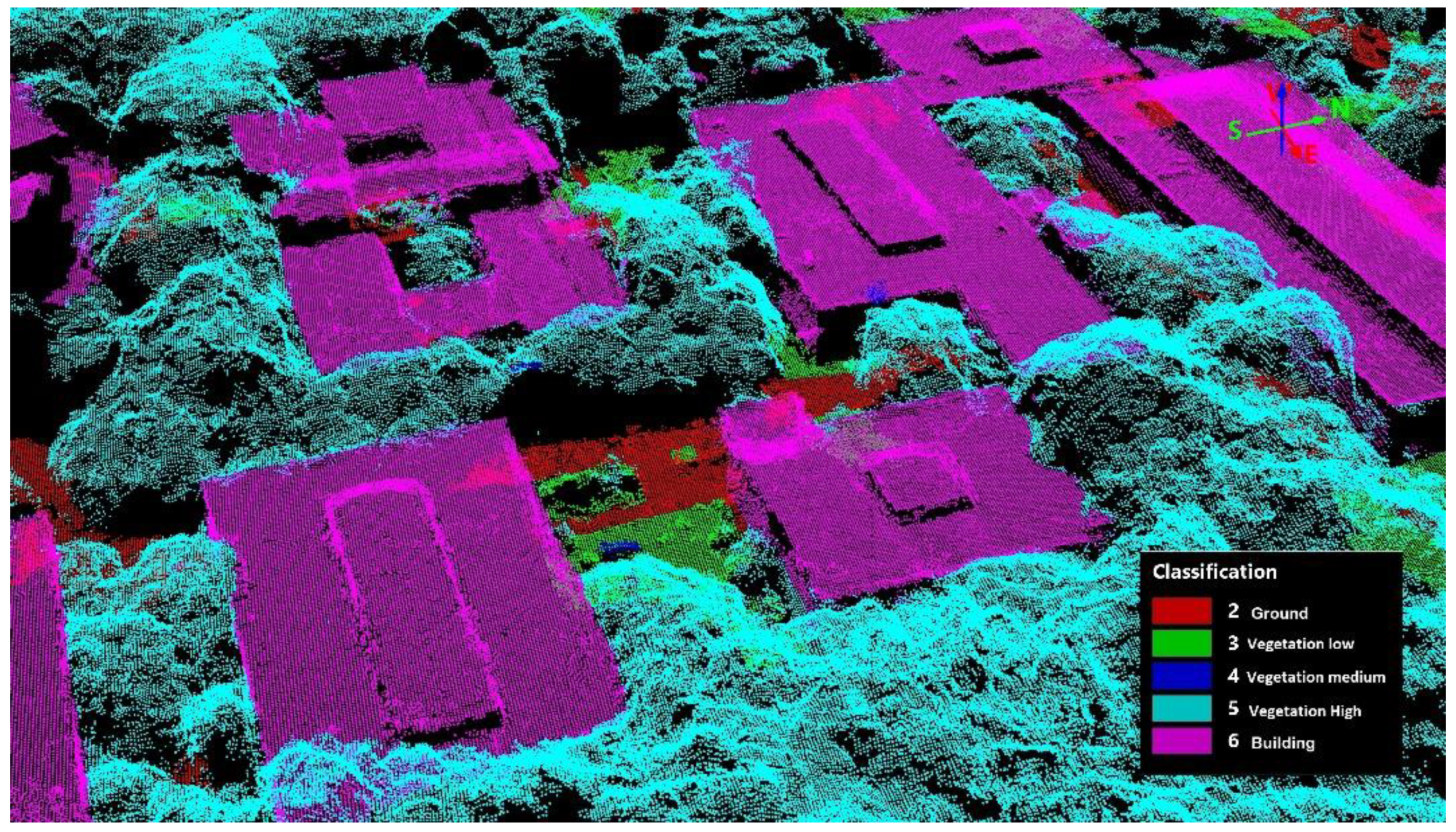 Sustainability 14 00046 g003