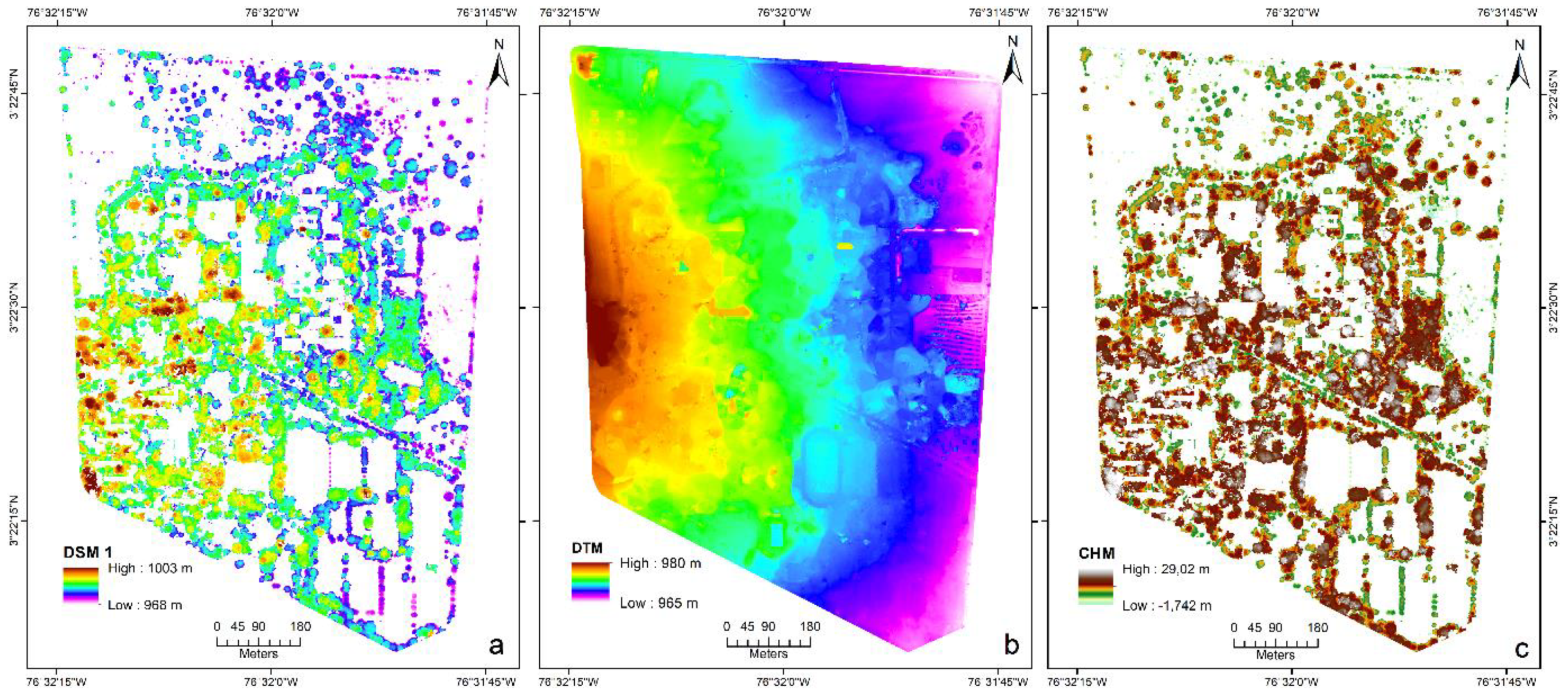 Sustainability 14 00046 g004