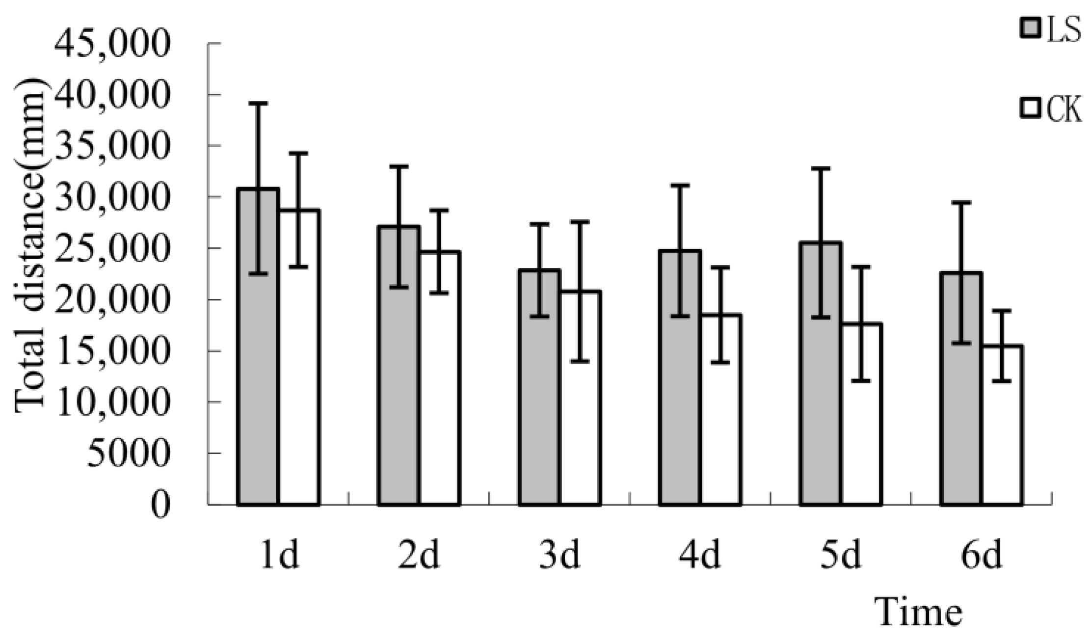 Sustainability 14 00059 g003