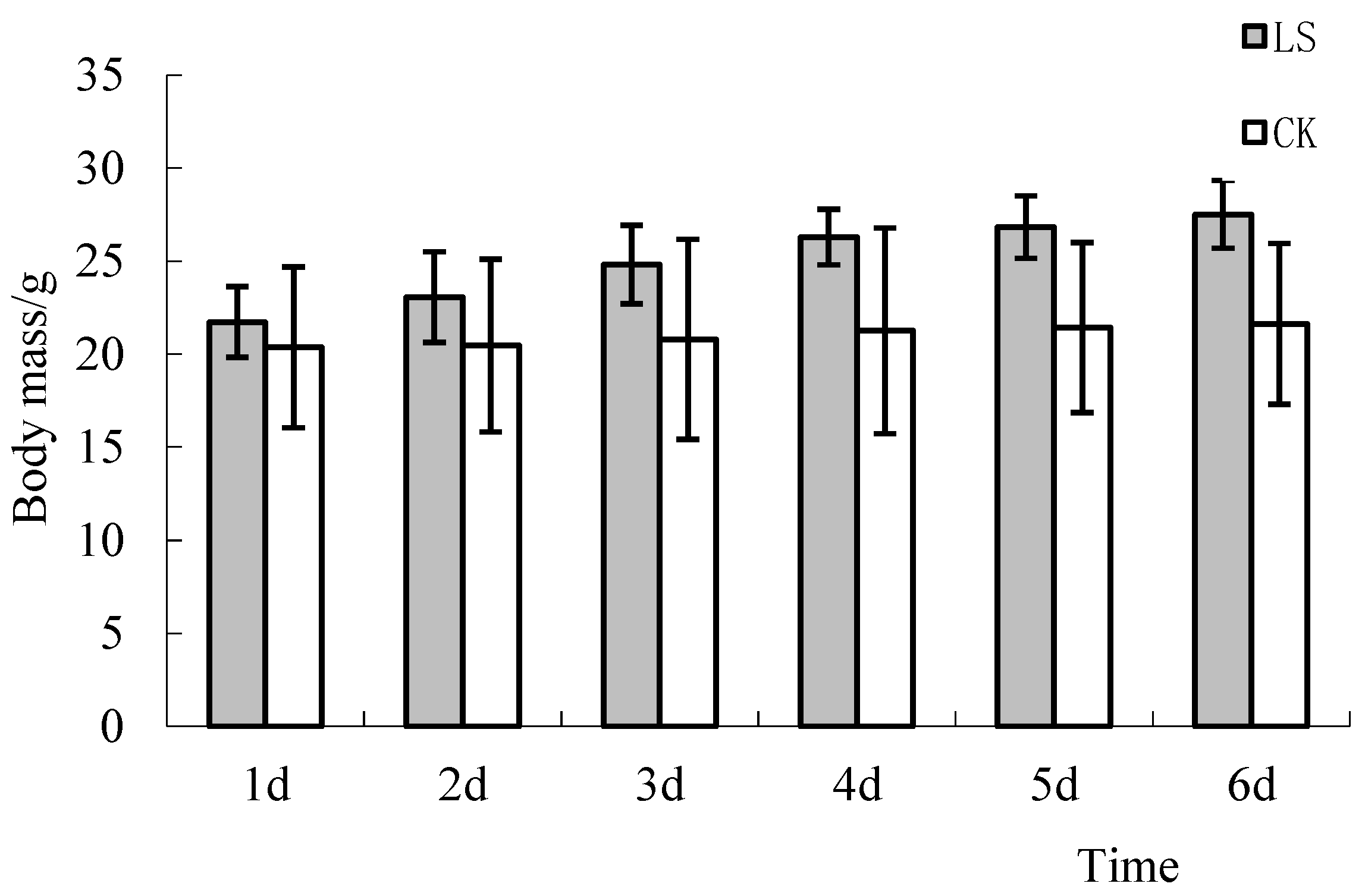 Sustainability 14 00059 g008