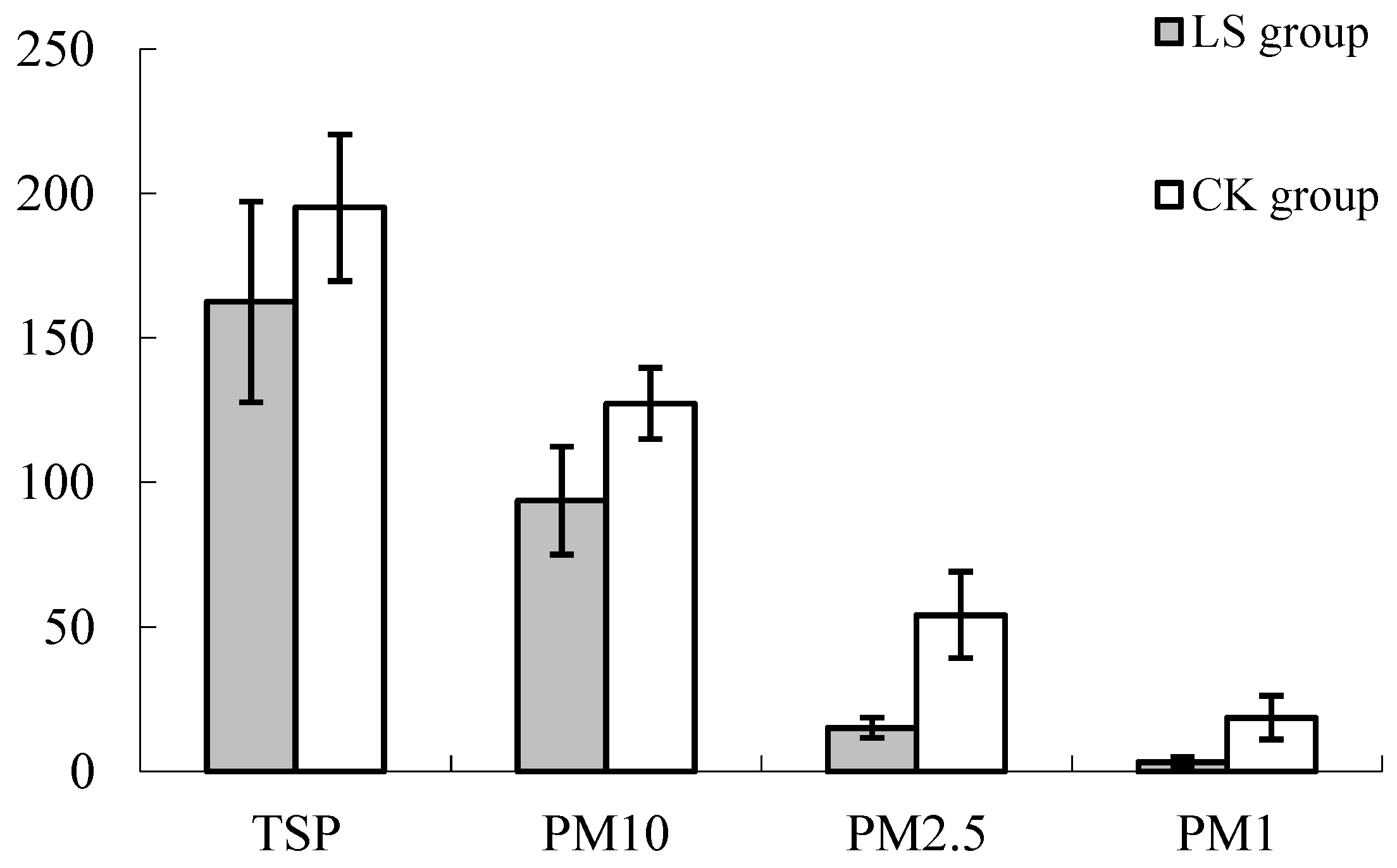 Sustainability 14 00059 g013