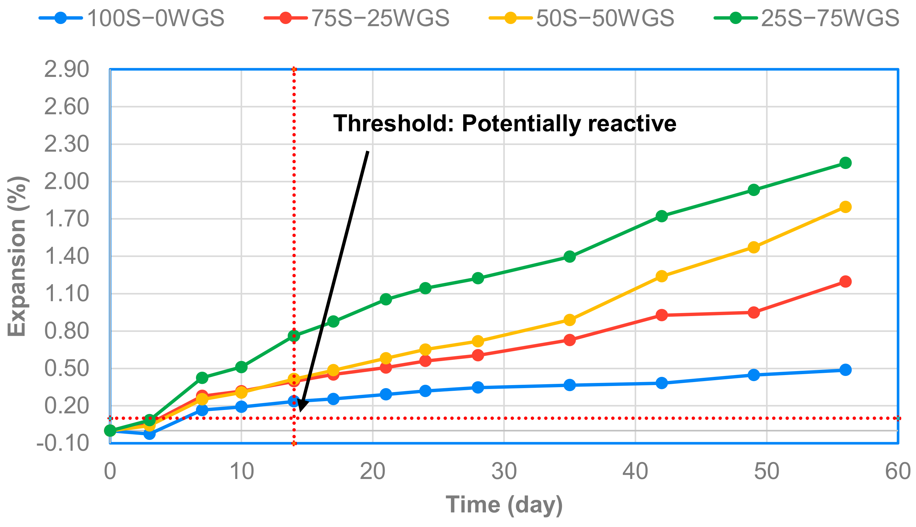 Sustainability 14 00075 g007