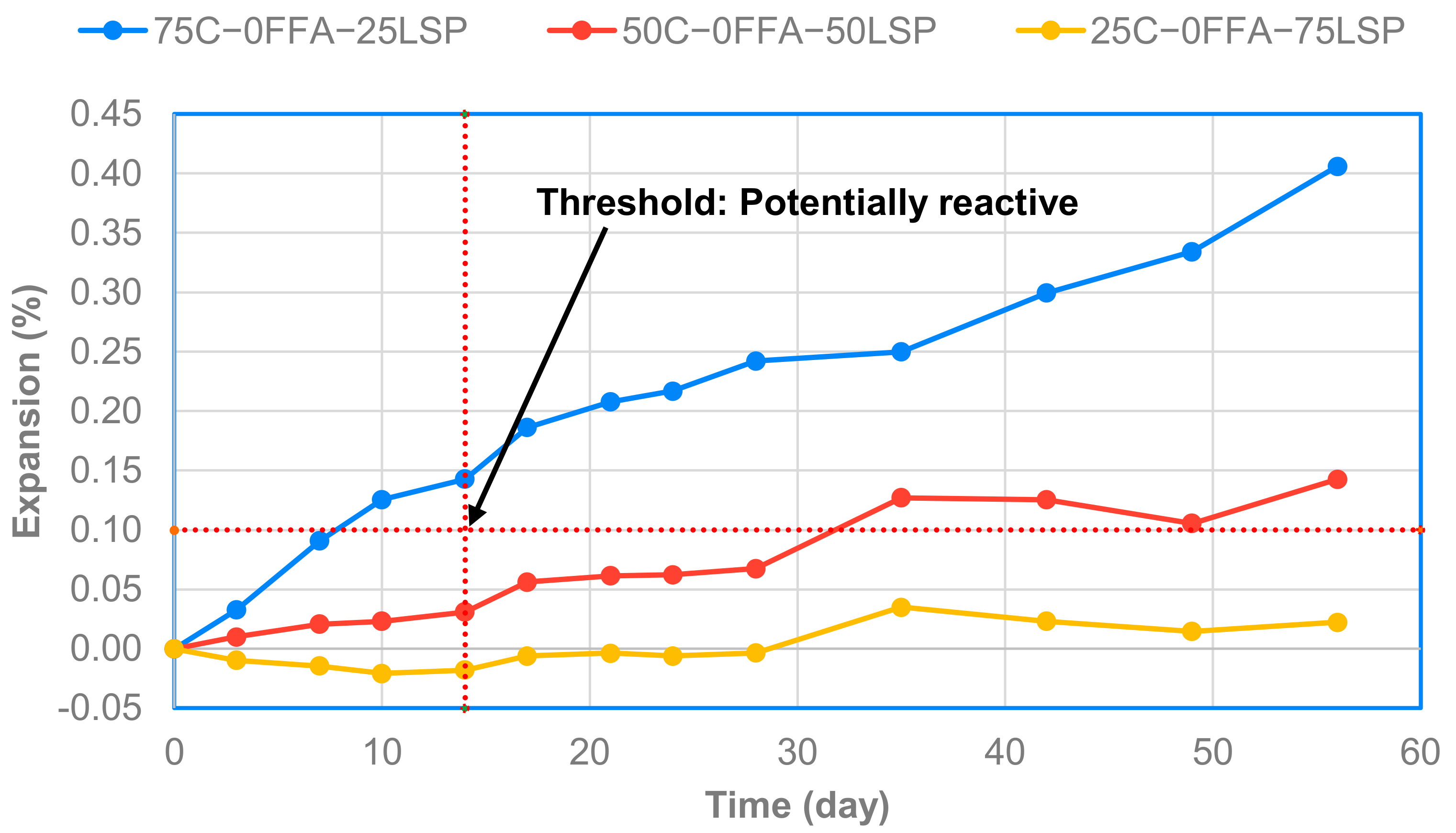 Sustainability 14 00075 g009