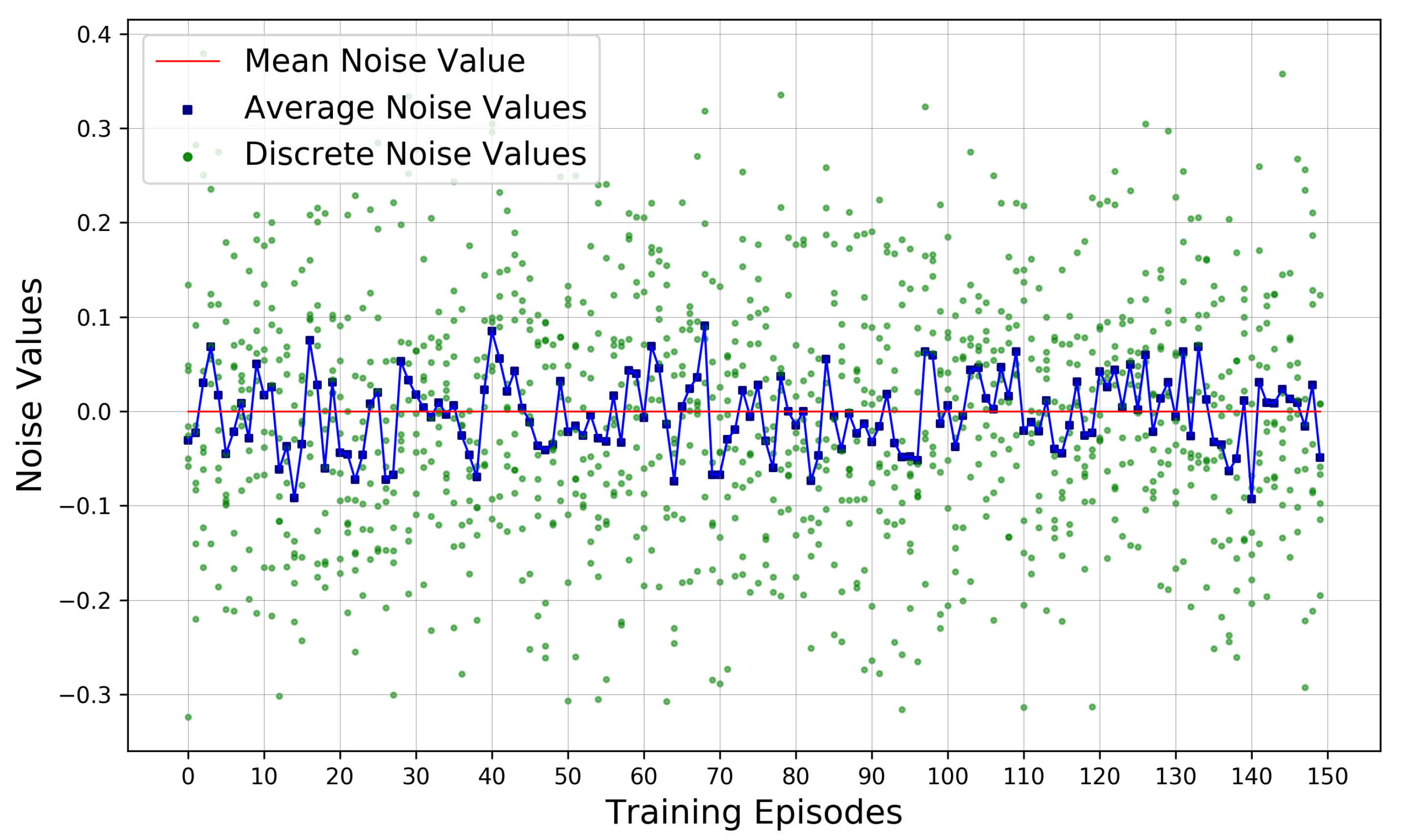 Sustainability 14 00107 g005