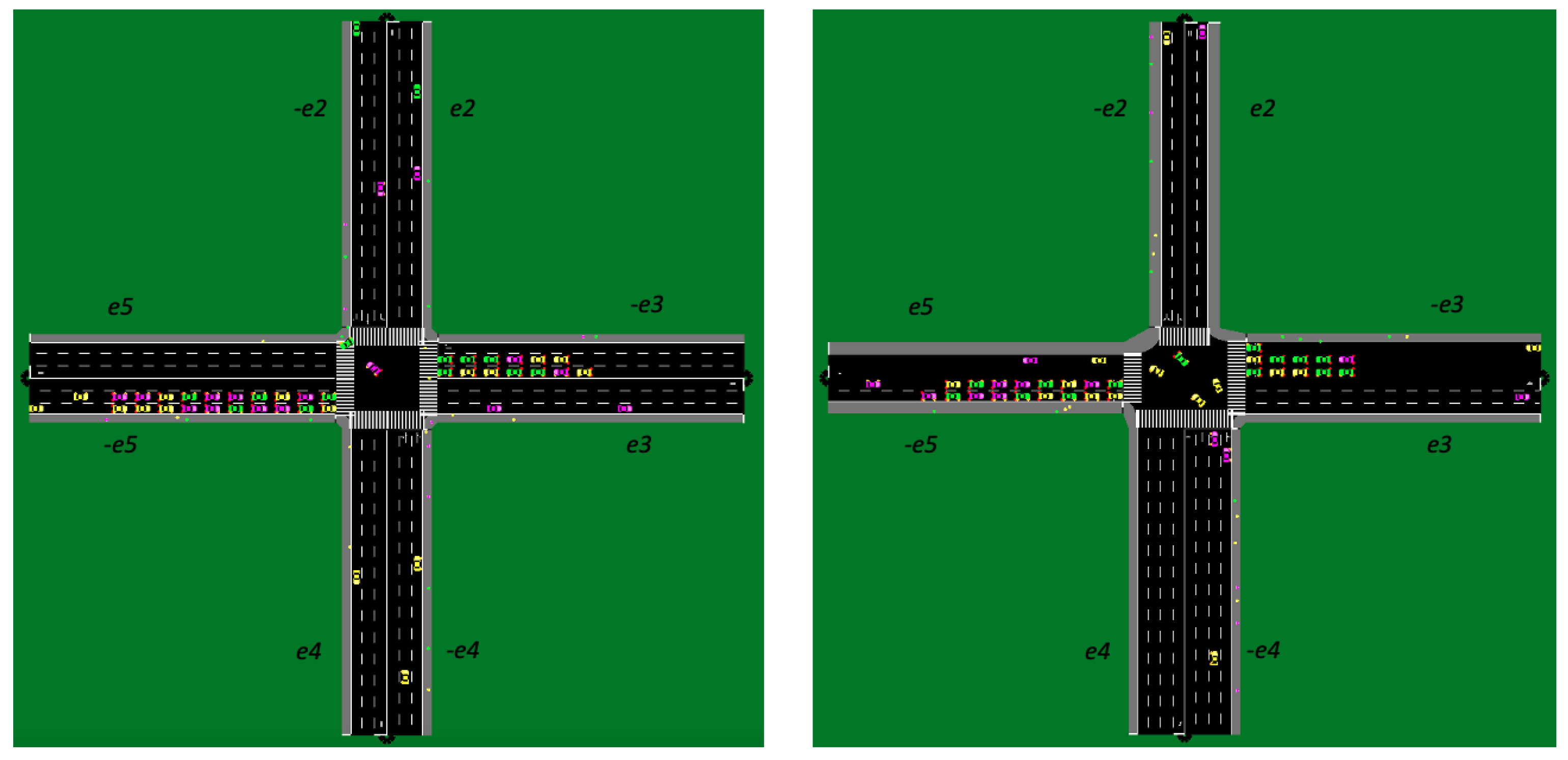 Sustainability 14 00107 g007