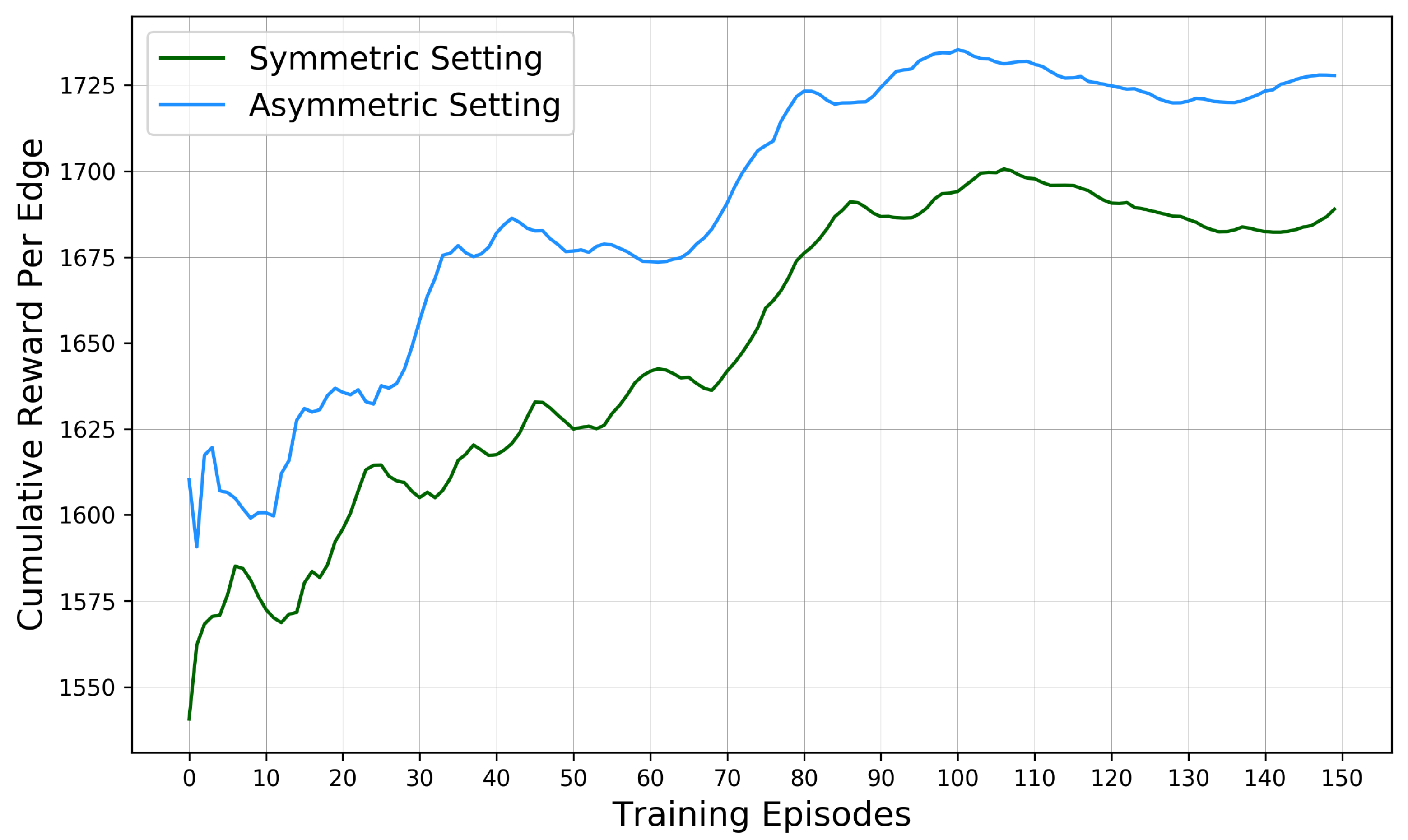 Sustainability 14 00107 g008