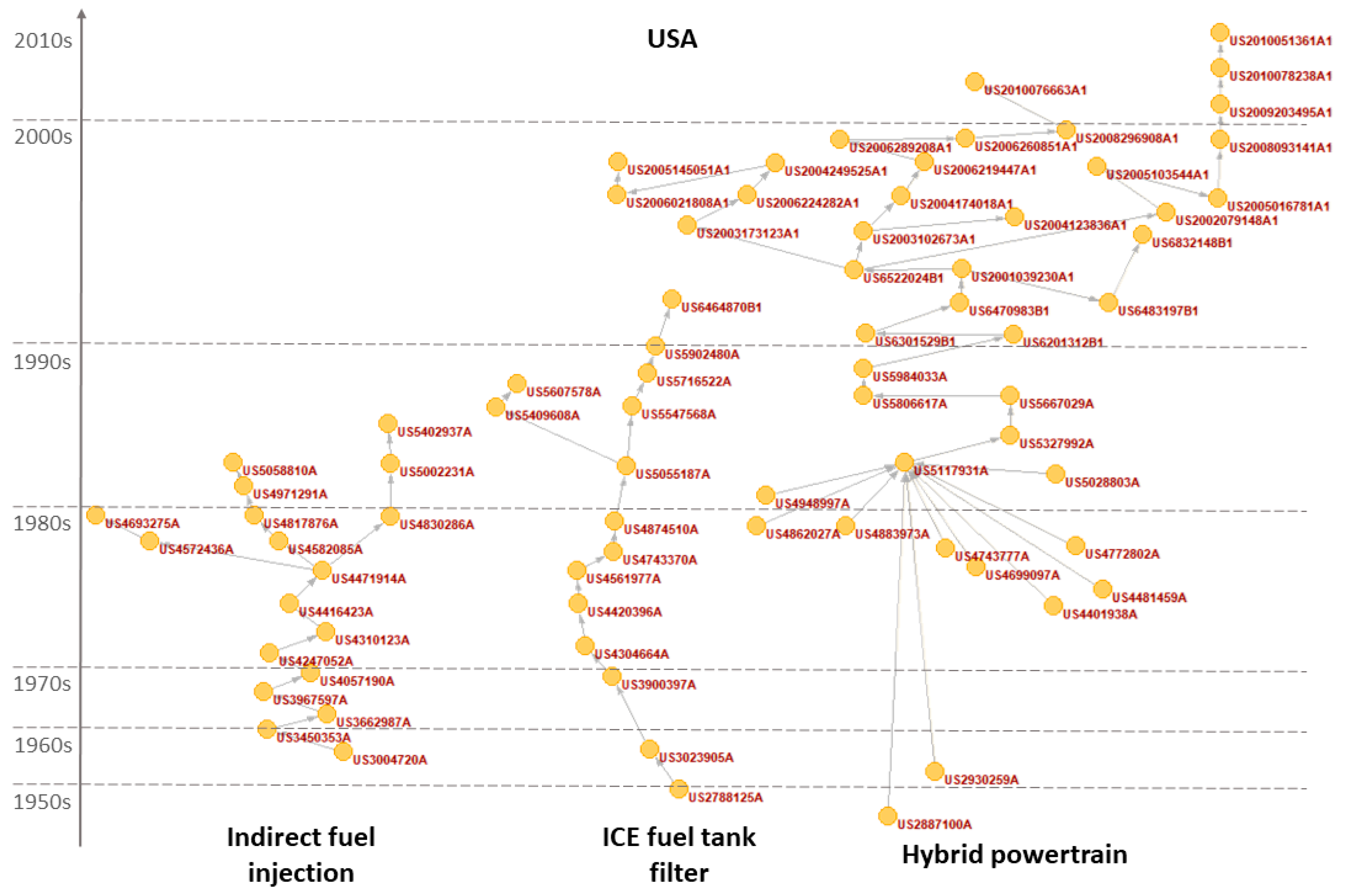 Sustainability 14 00113 g002 Sustainability 14 00113 g002