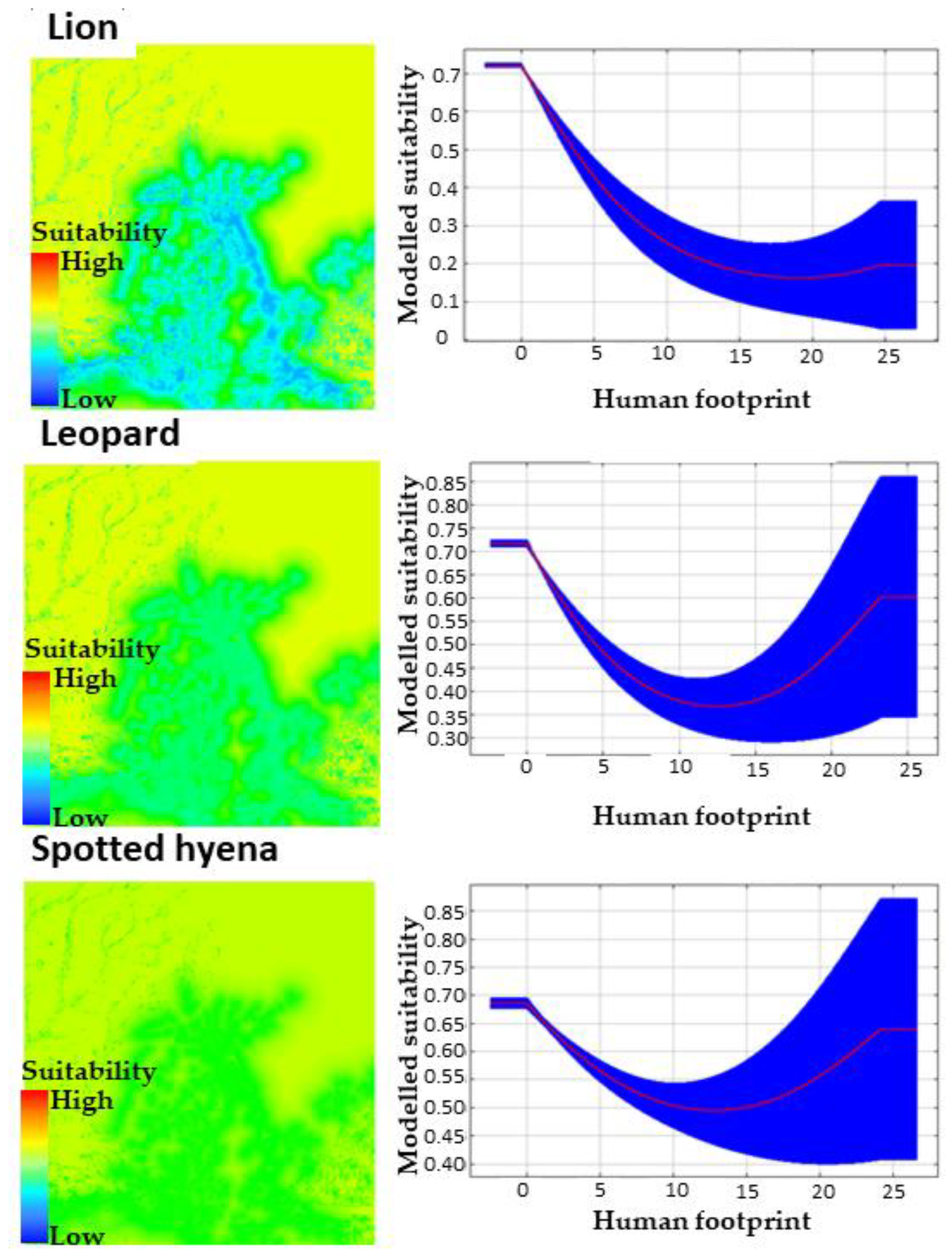Sustainability 14 00116 g003