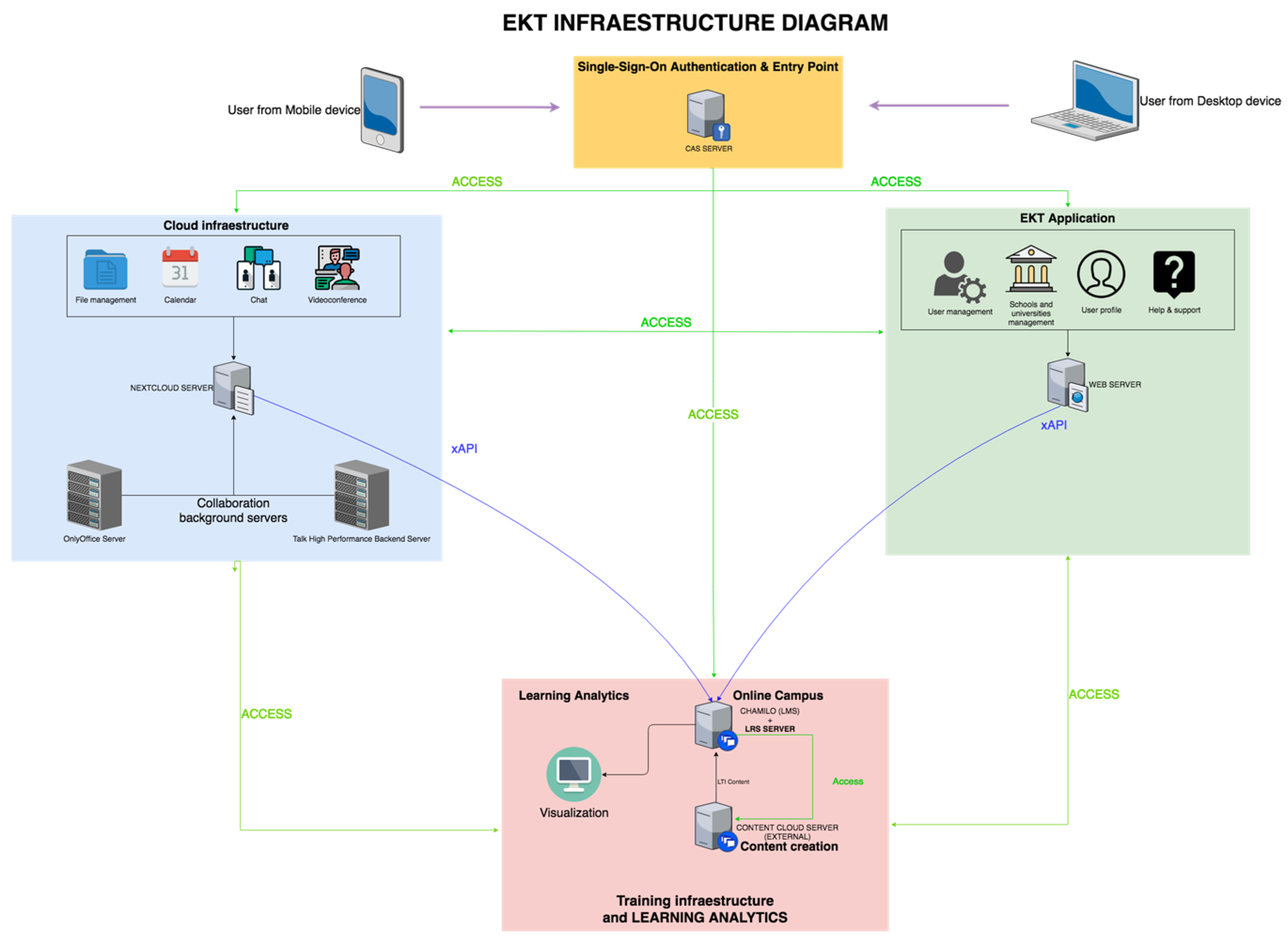 Sustainability 14 00124 g003