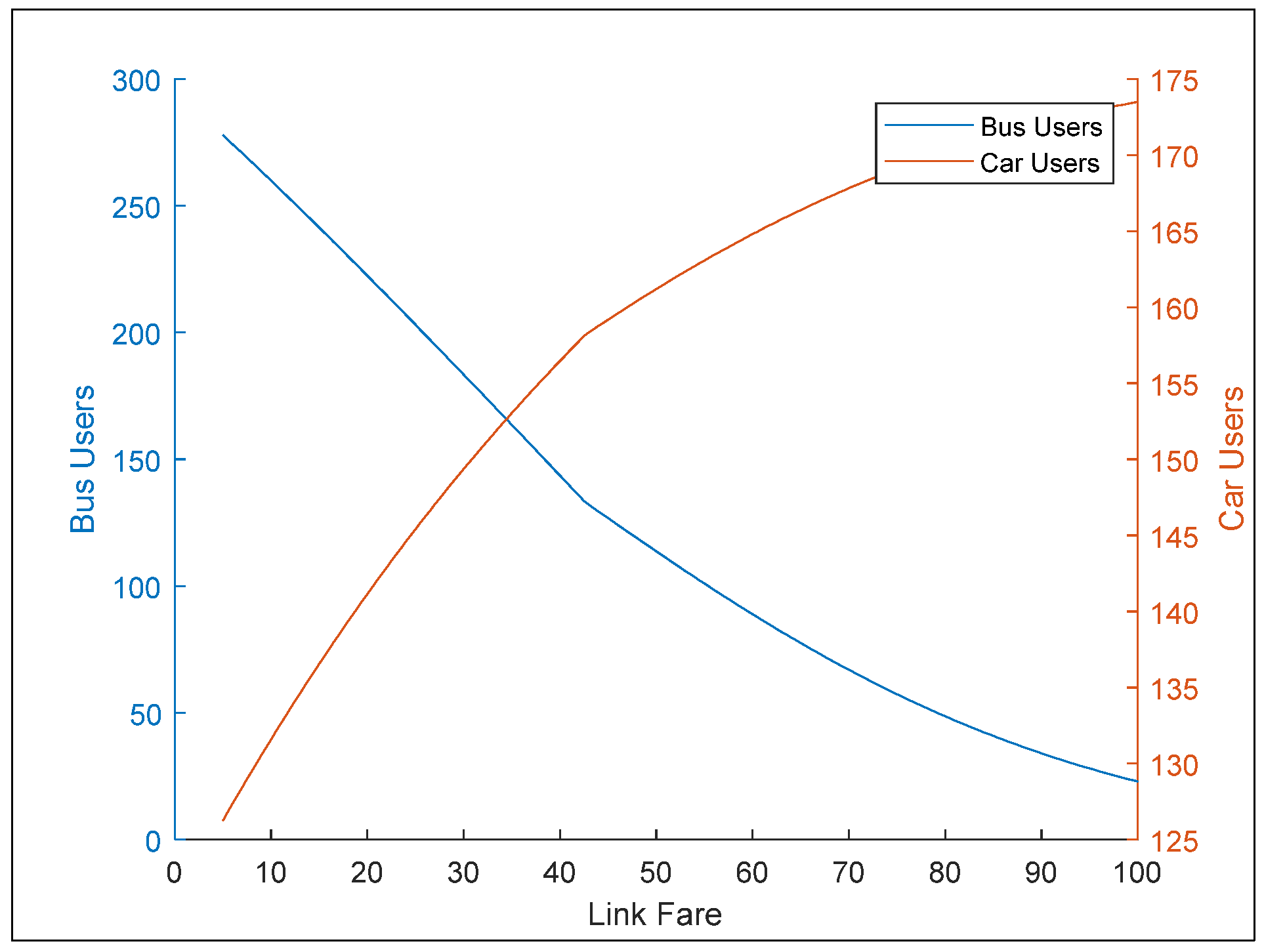 Sustainability 14 00139 g004