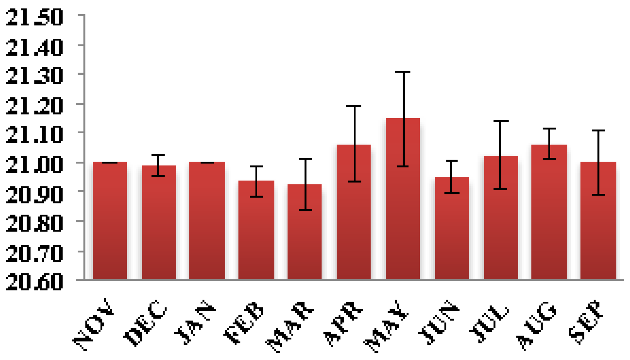 Sustainability 14 00156 g003 Sustainability 14 00156 g003