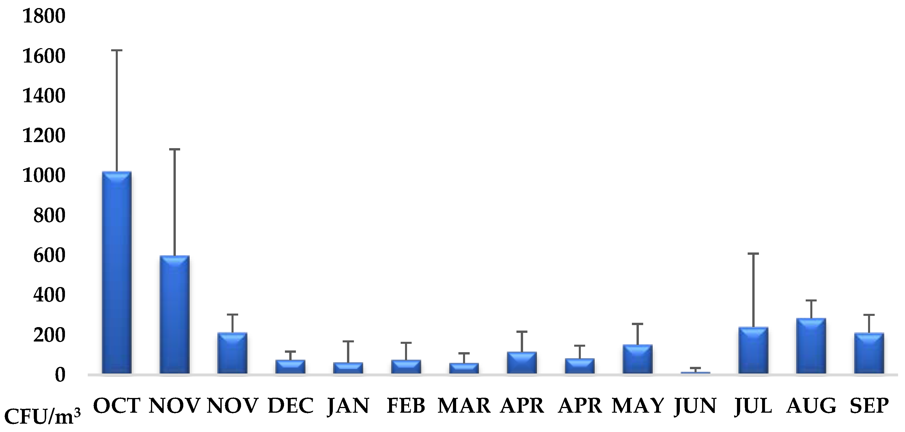 Sustainability 14 00156 g009 Sustainability 14 00156 g009