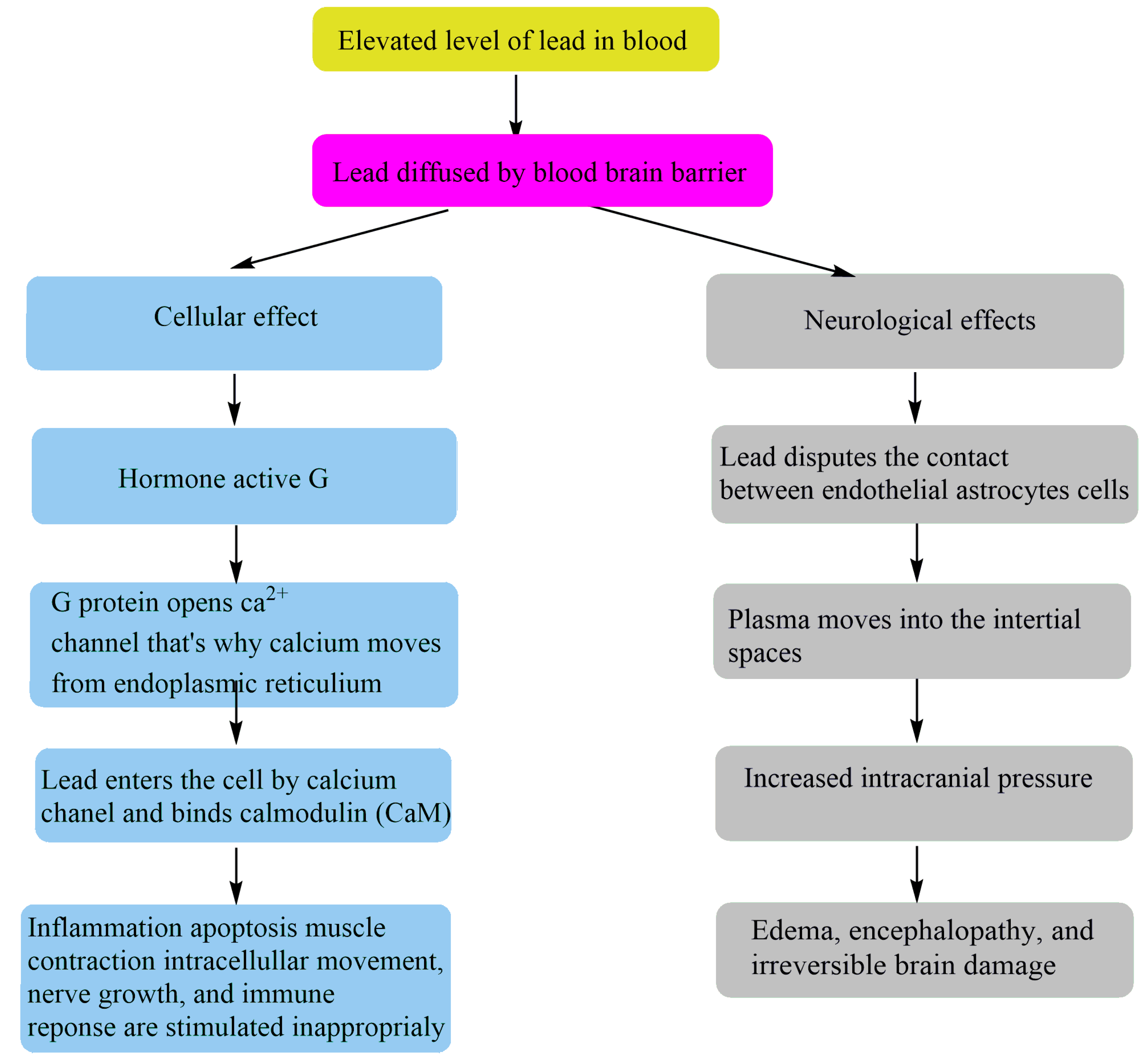 Sustainability 14 00161 g003