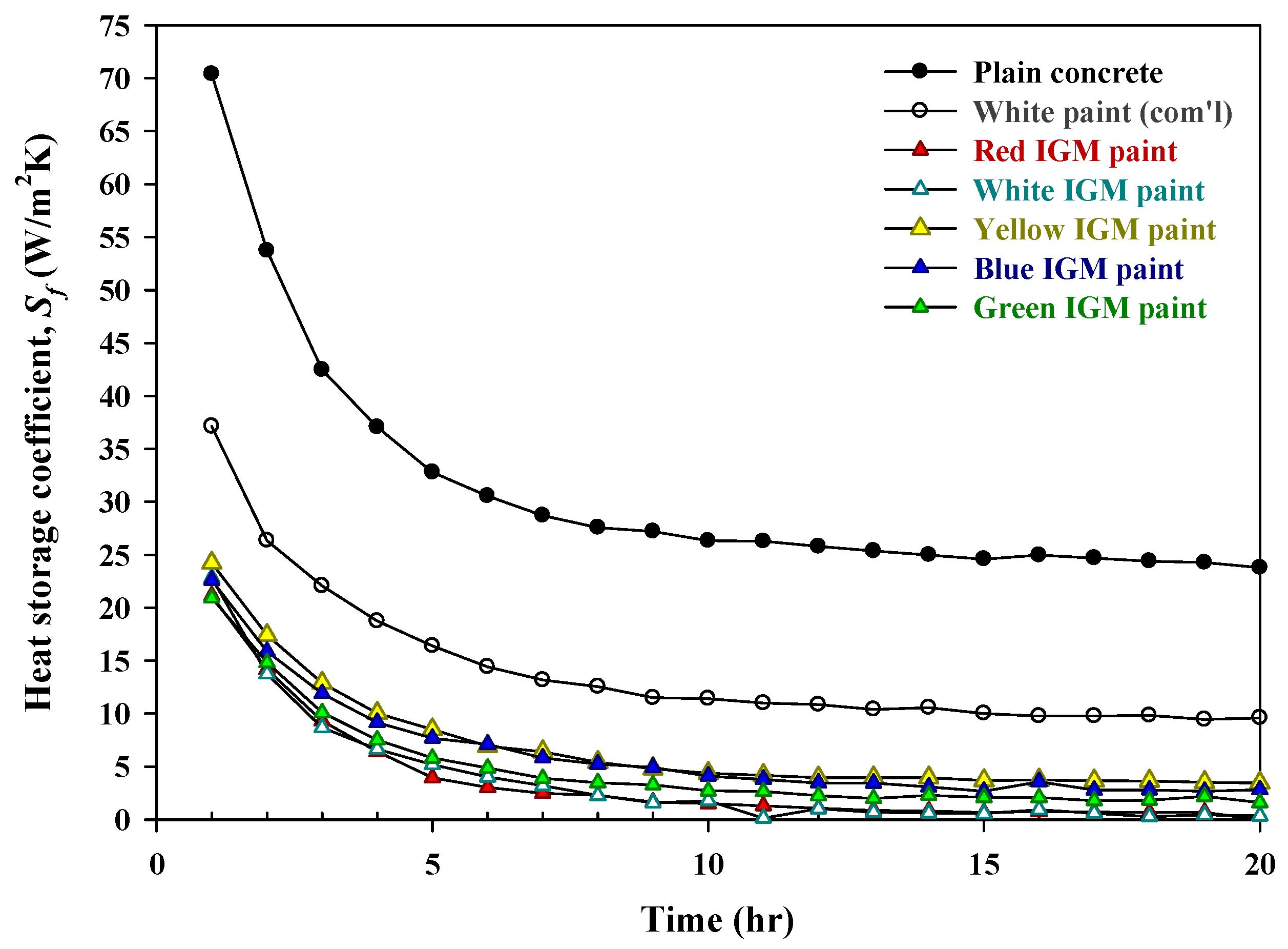 Sustainability 14 00164 g009