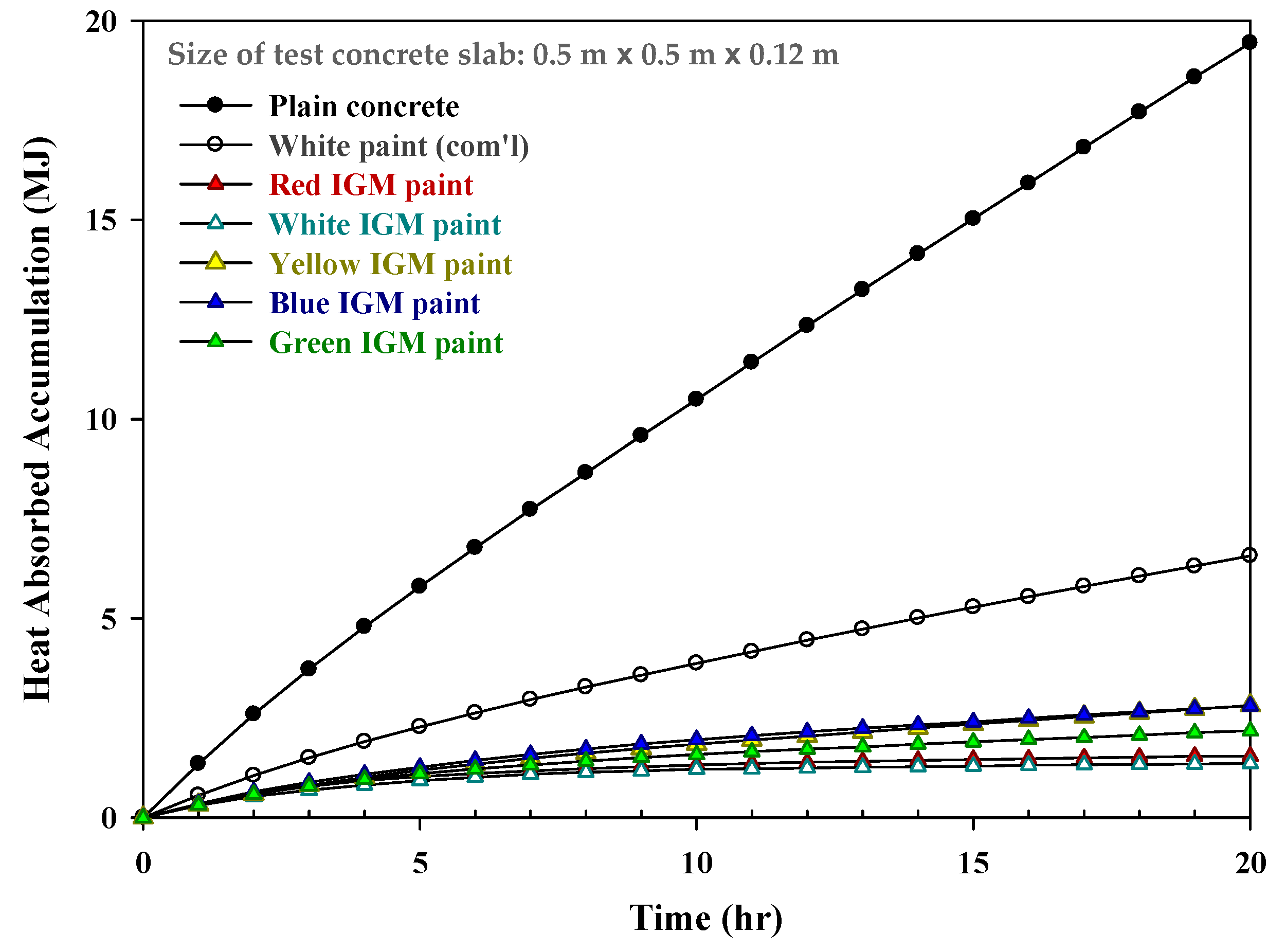 Sustainability 14 00164 g010