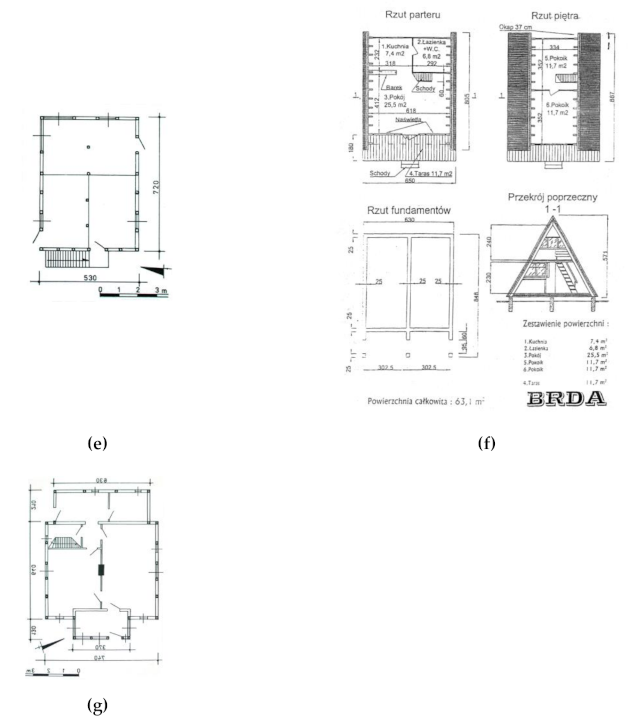 Sustainability 14 00171 g0a1b Sustainability 14 00171 g0a1b