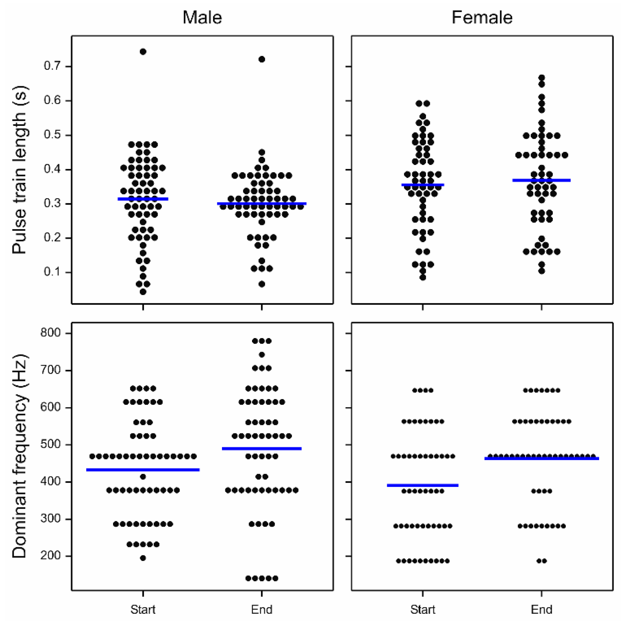 Sustainability 14 00185 g004