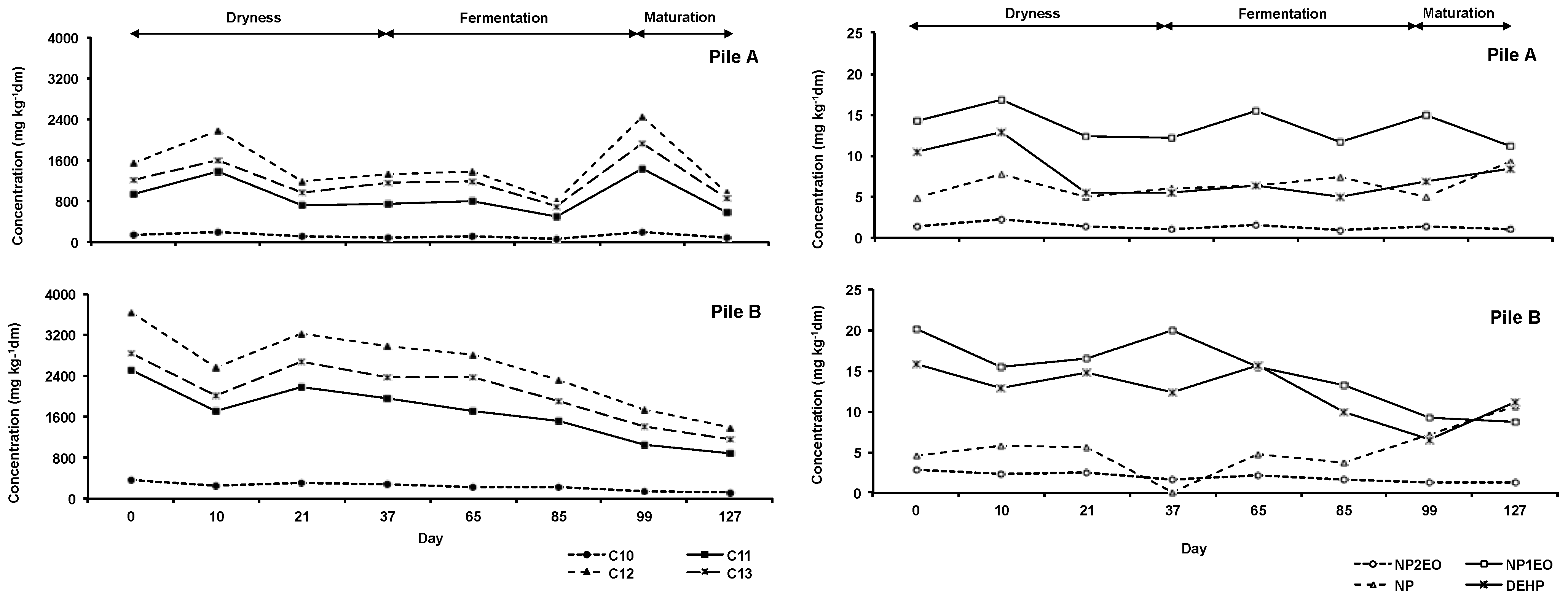 Sustainability 14 00186 g001