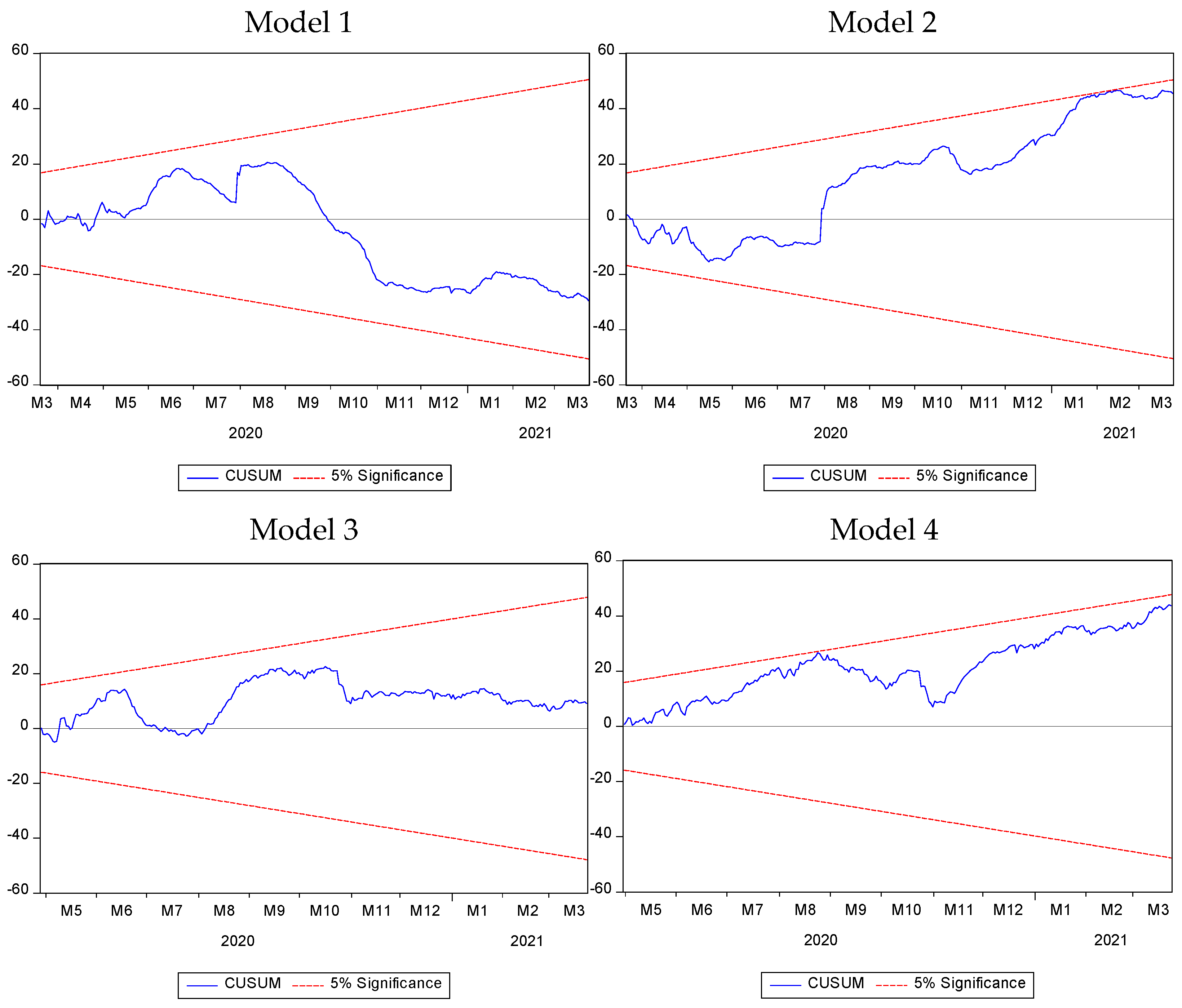 Sustainability 14 00208 g002