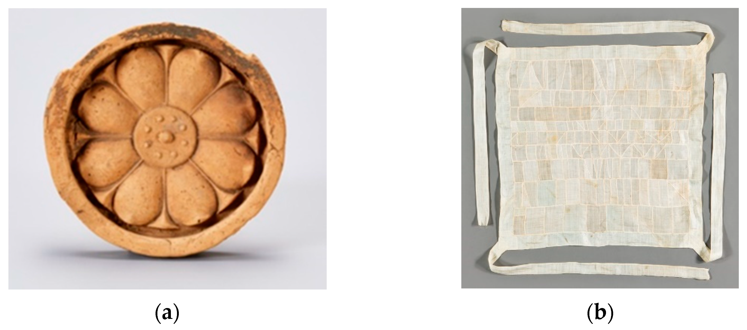 Sustainability 14 00240 g001 Sustainability 14 00240 g001