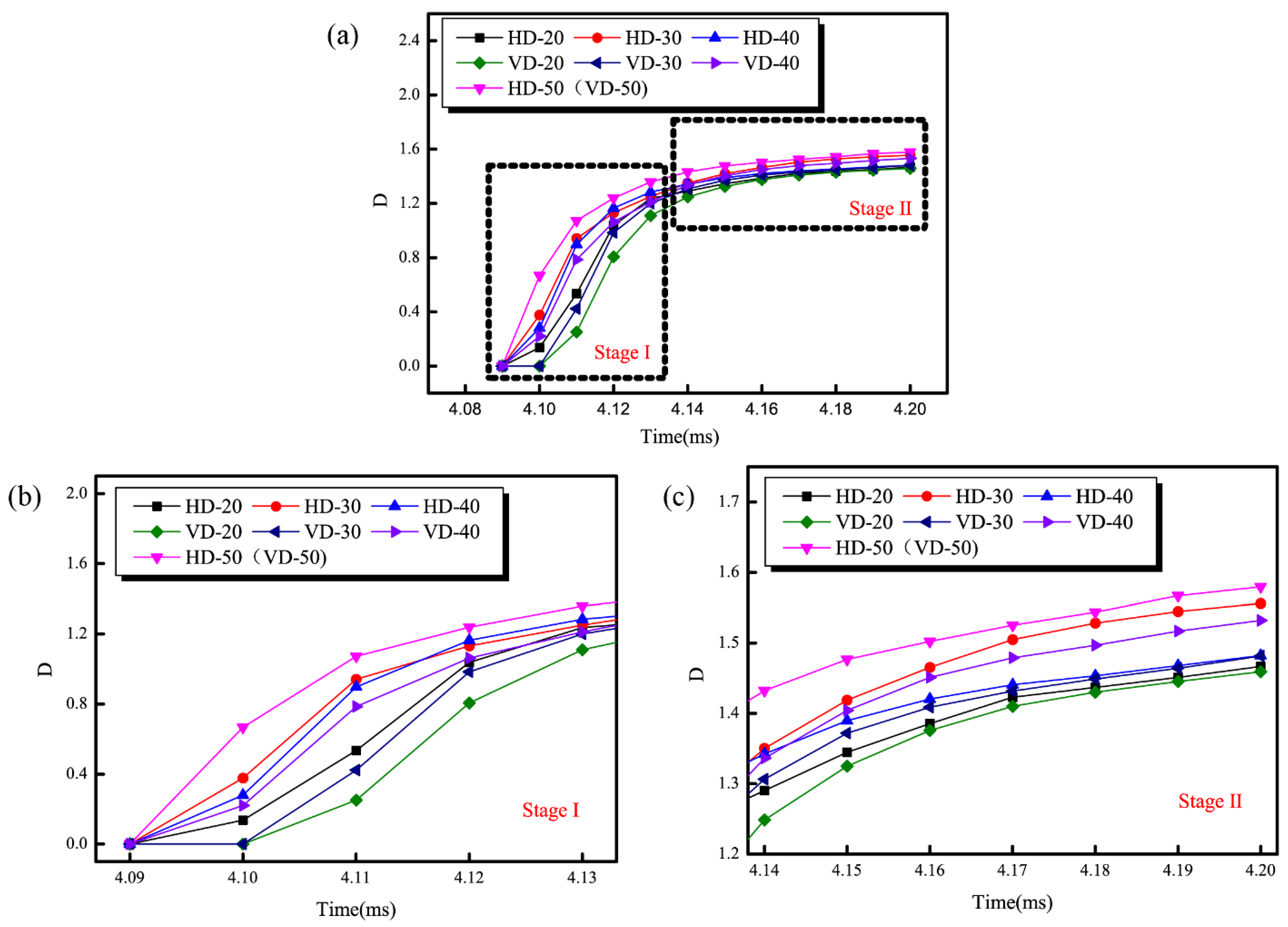 Sustainability 14 00241 g014