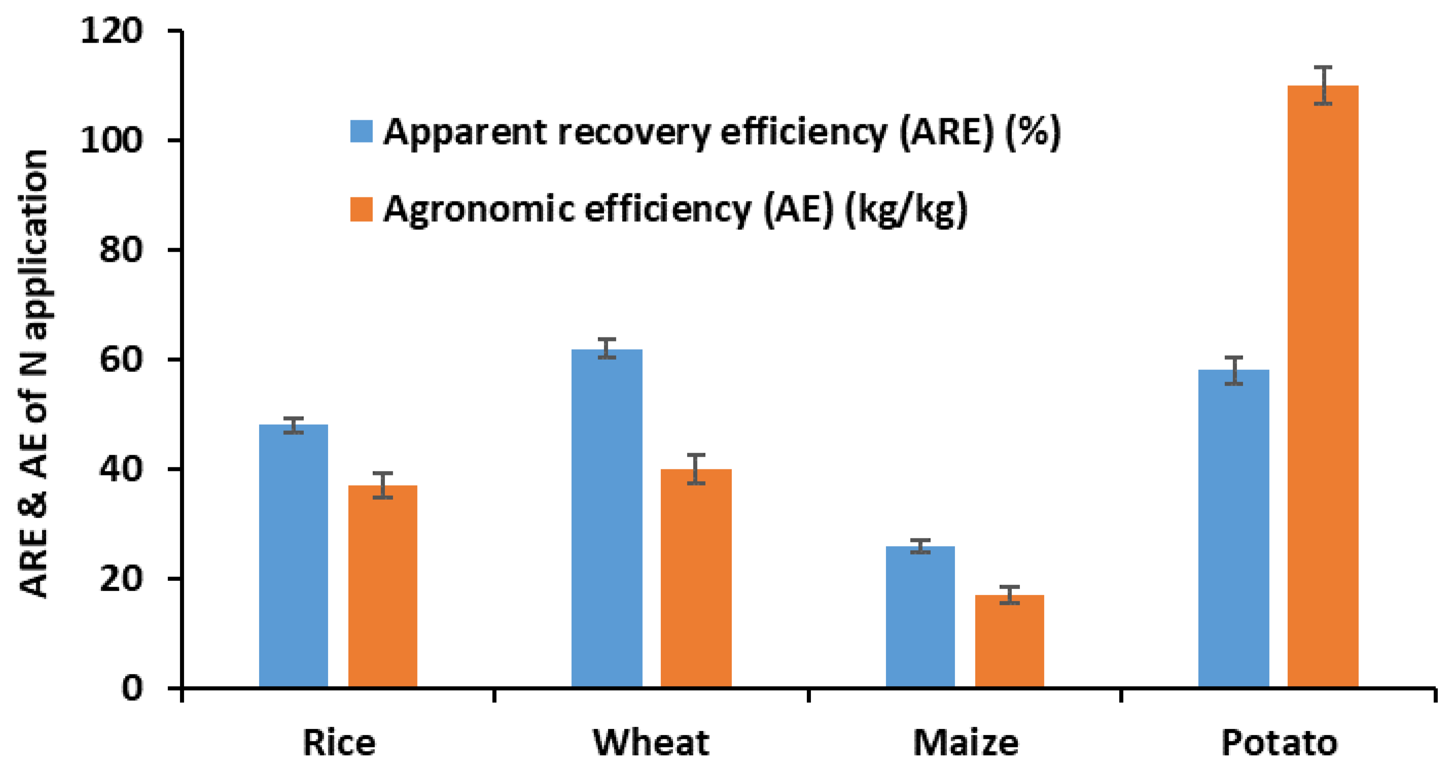 Sustainability 14 00272 g004