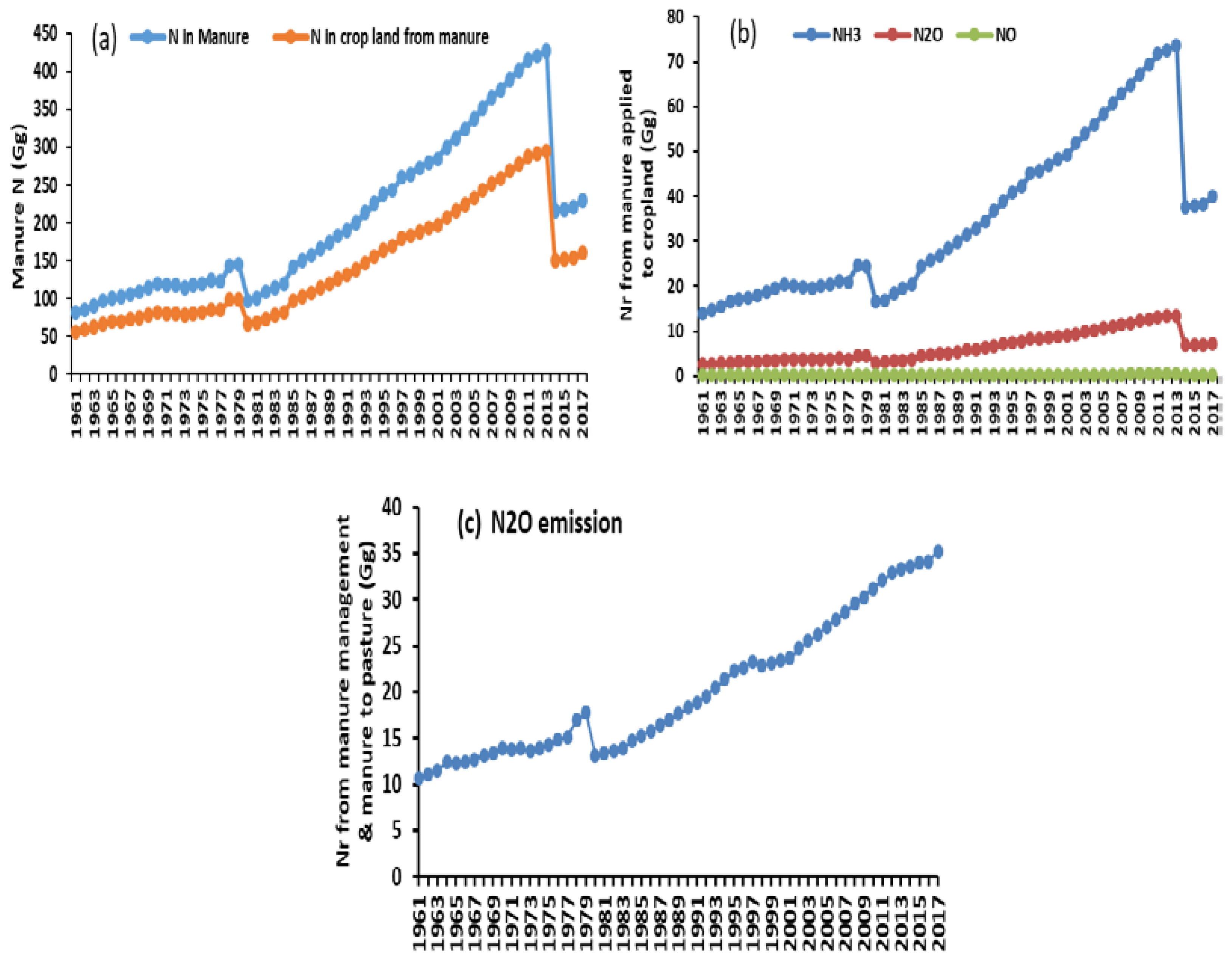 Sustainability 14 00272 g008
