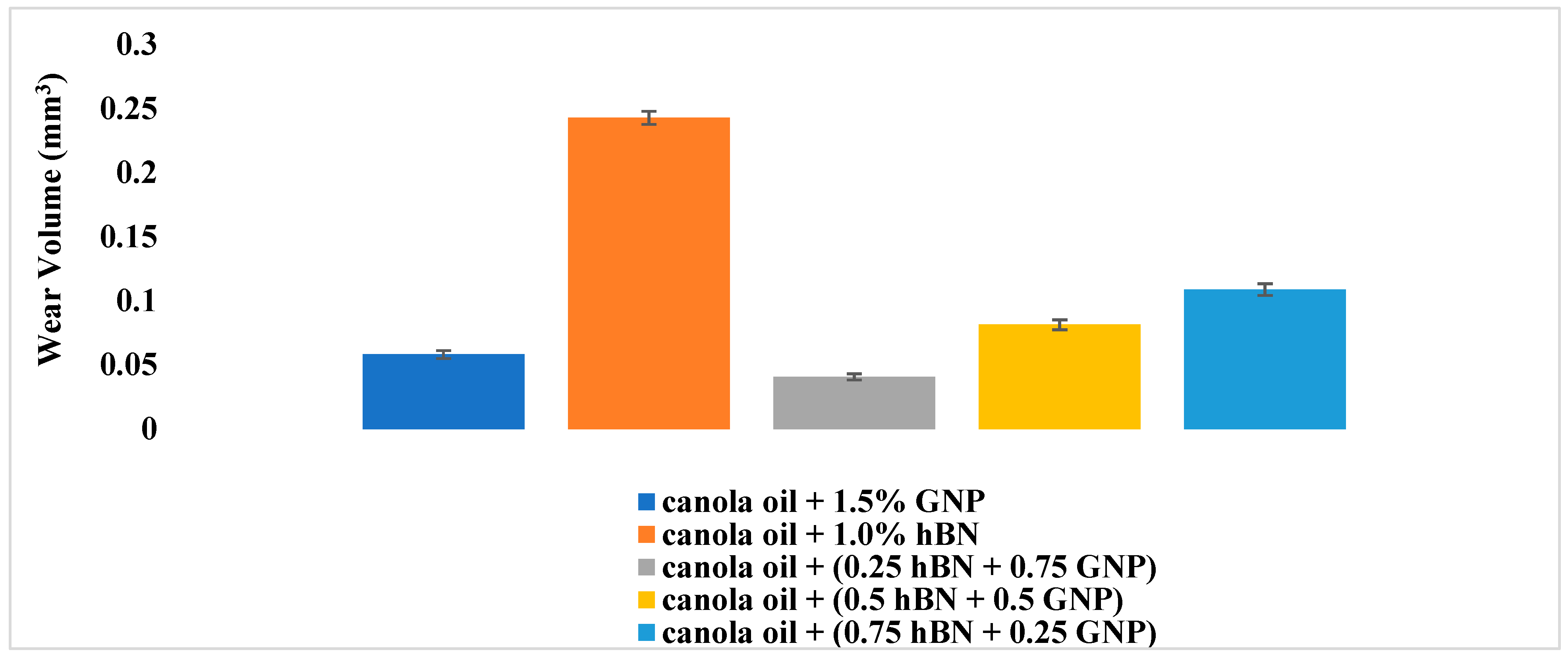 Sustainability 14 00290 g008