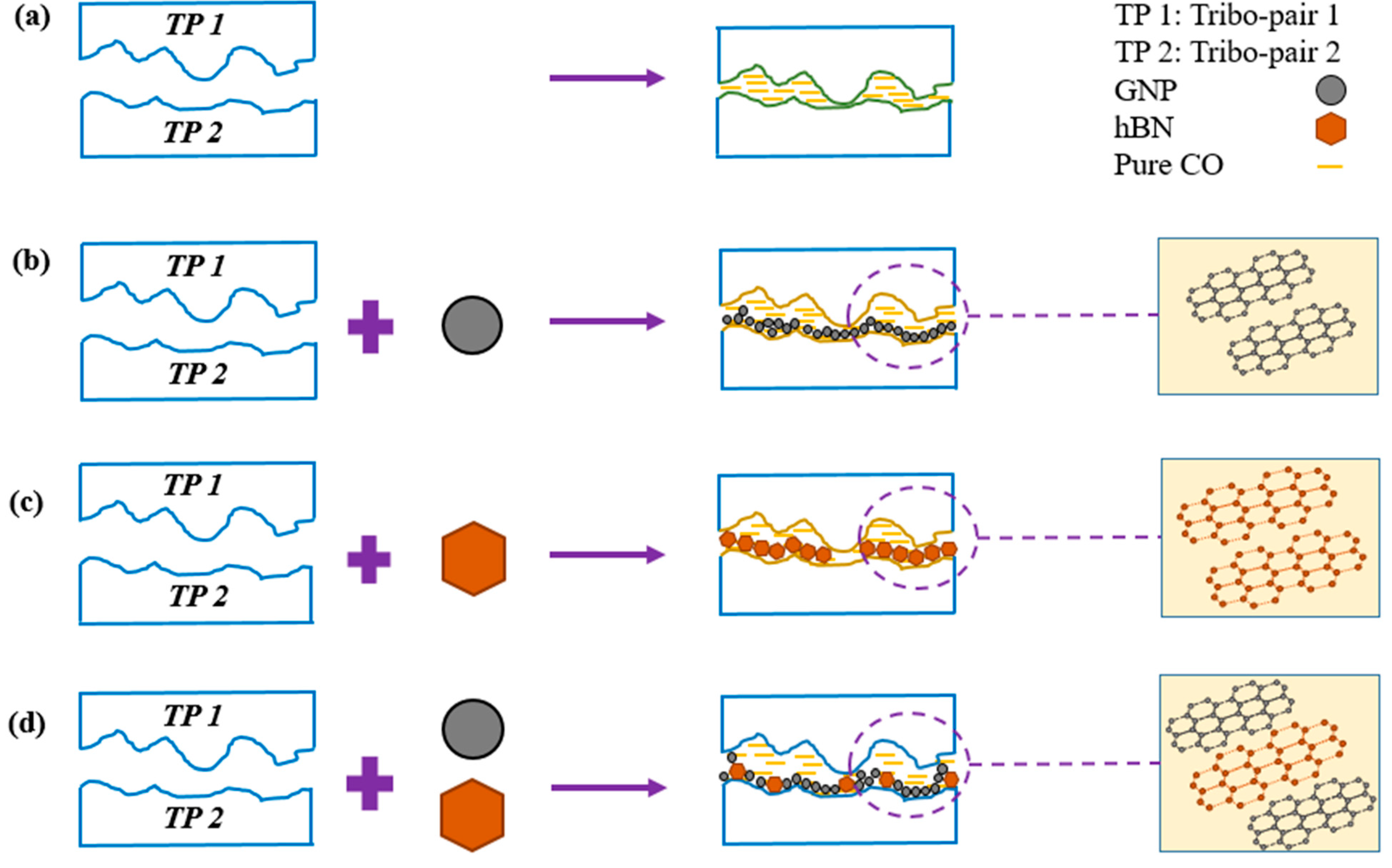 Sustainability 14 00290 g010