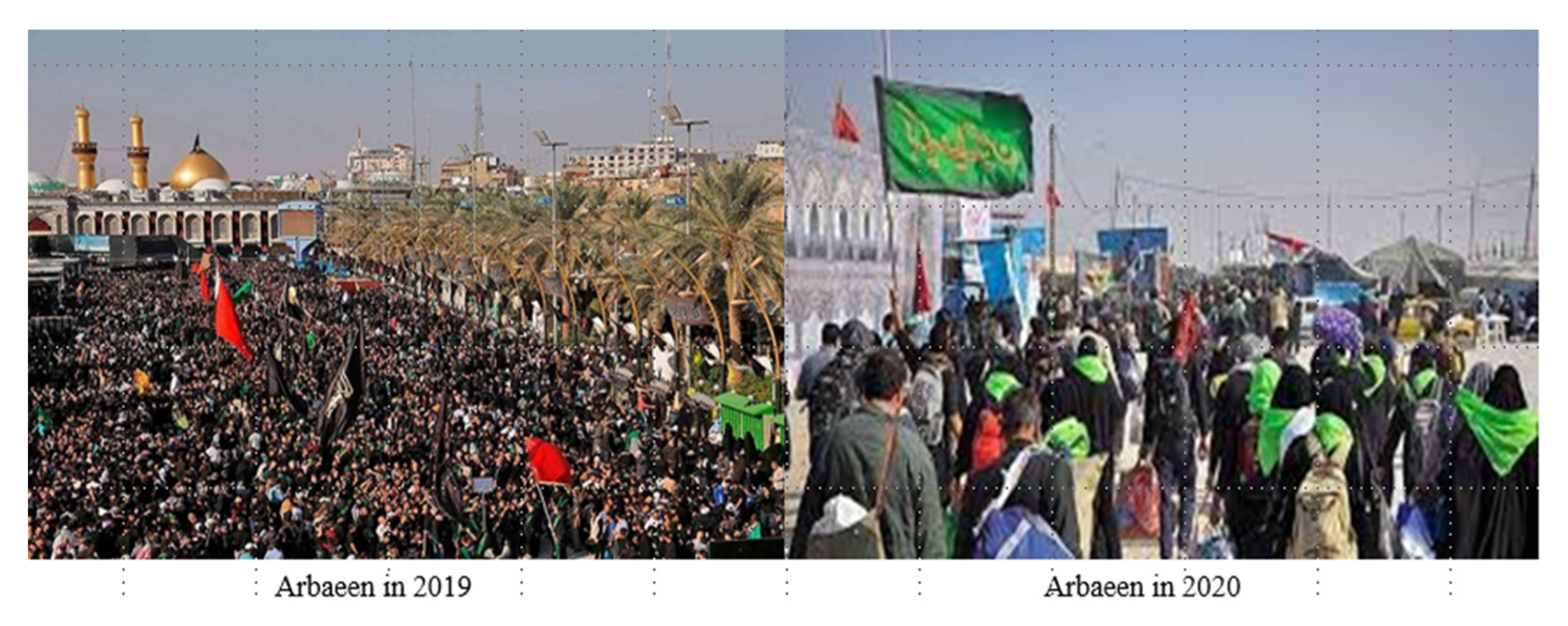 Sustainability 14 00303 g003 550