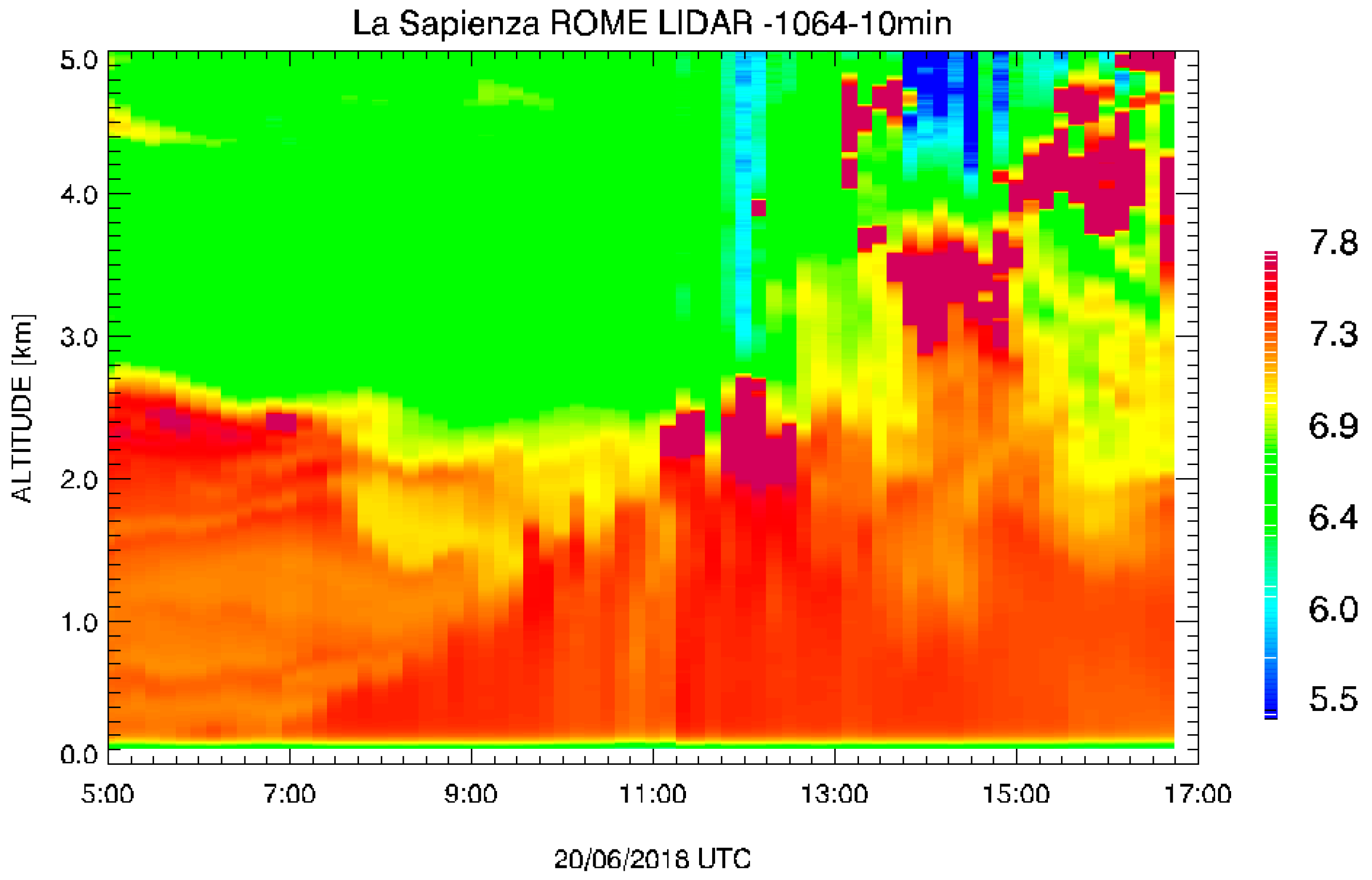 Sustainability 14 00313 g006