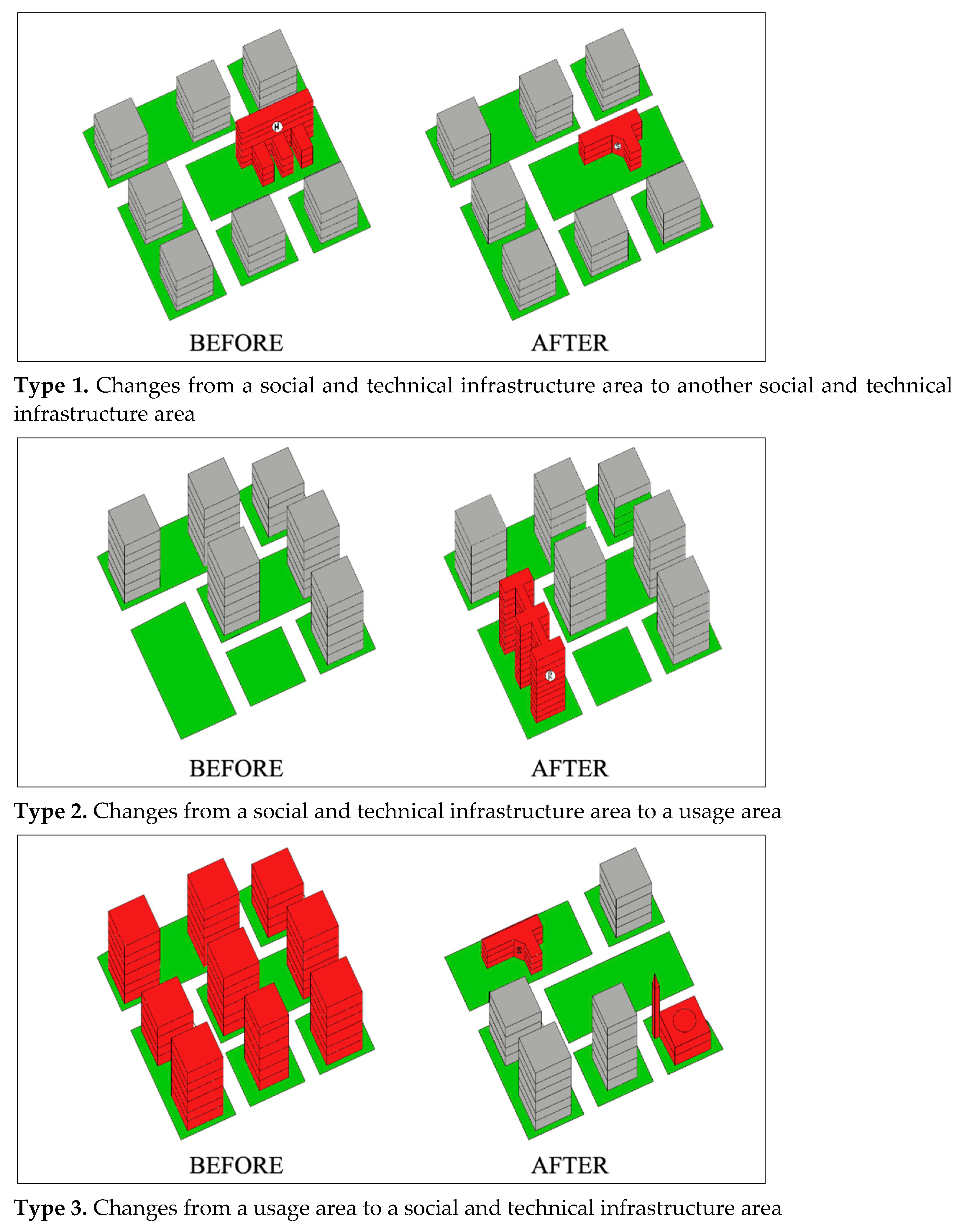 Sustainability 14 00329 g004a