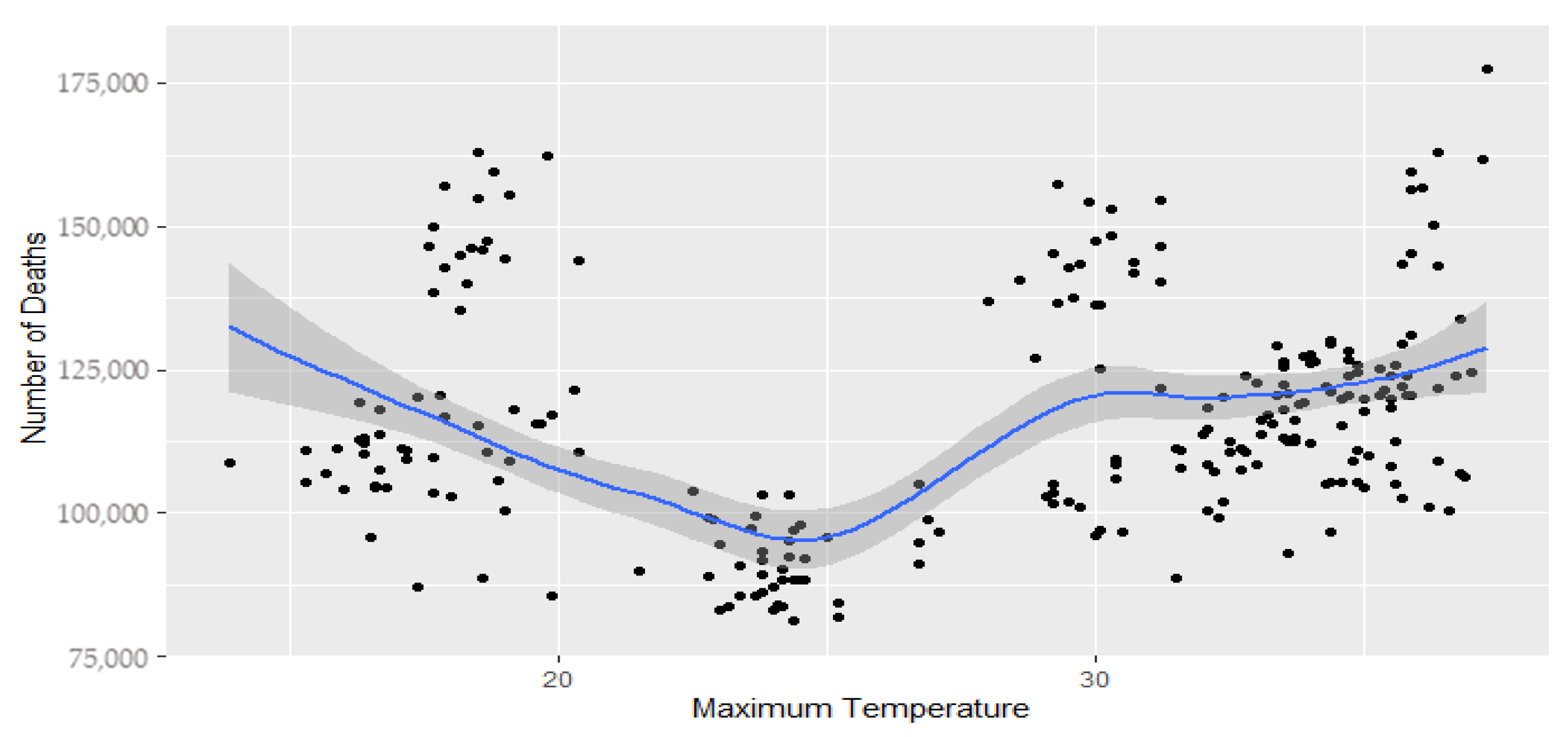 Sustainability 14 00332 g002