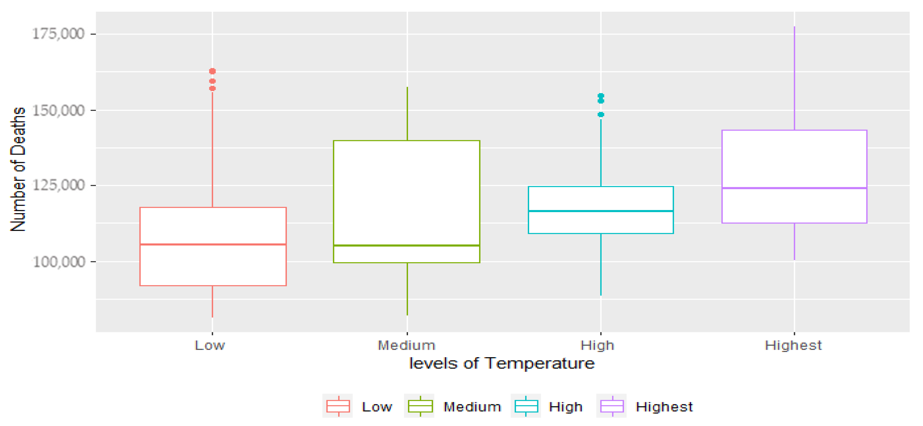 Sustainability 14 00332 g003