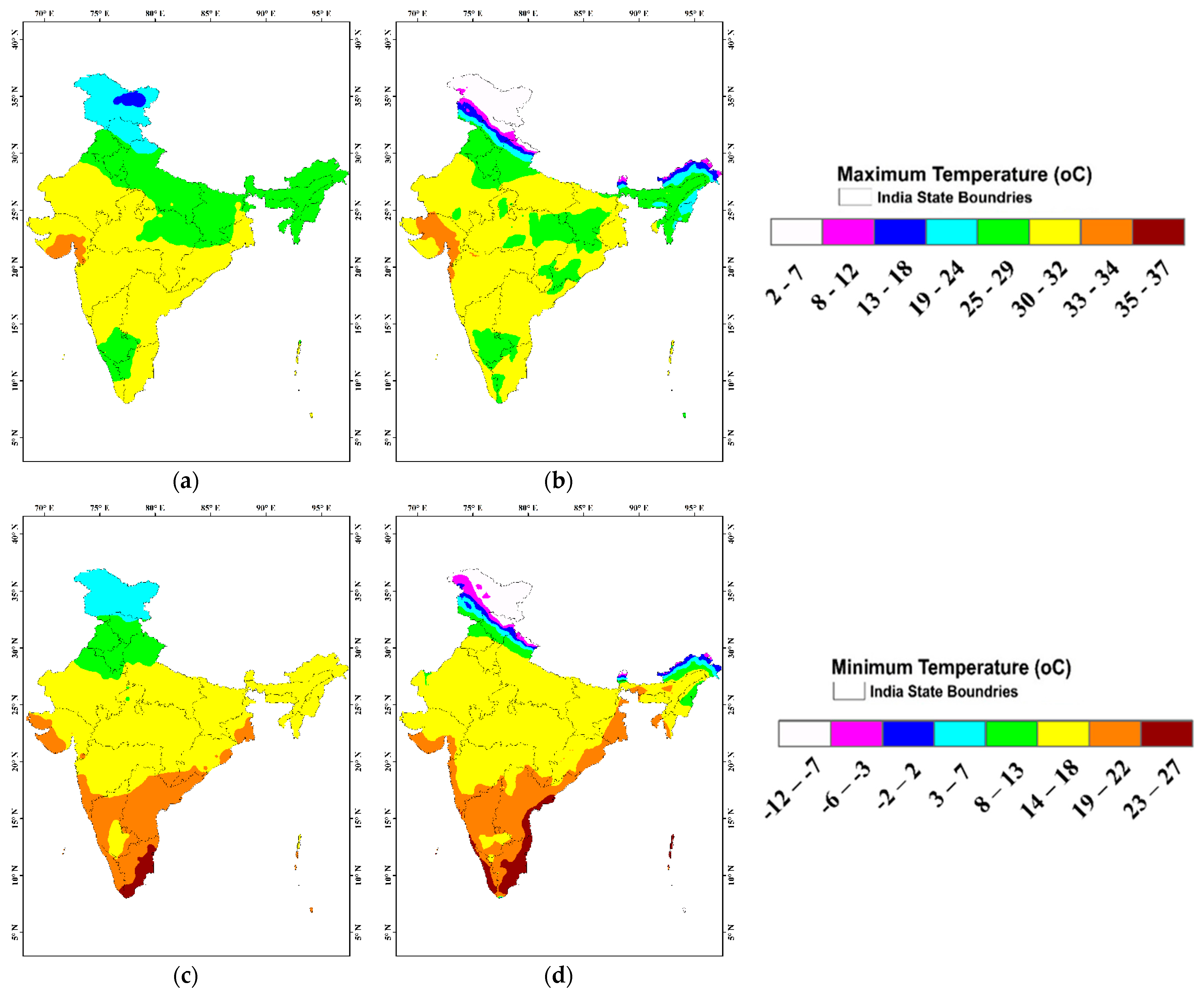 Sustainability | Free Full-Text | Simulating Potential Impacts of ...