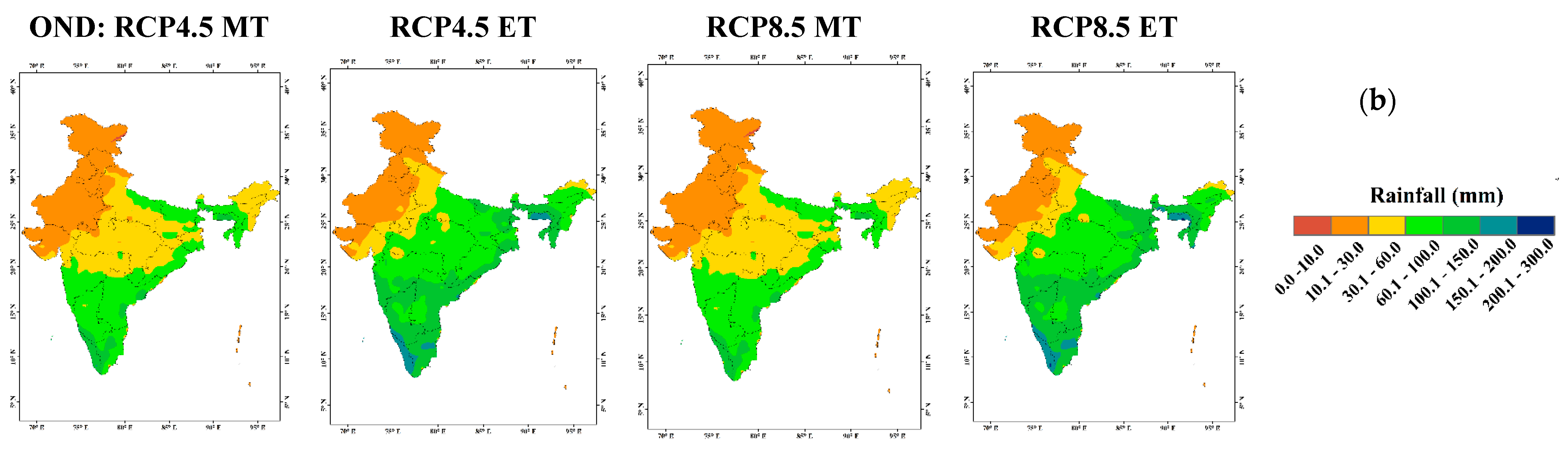 Sustainability | Free Full-Text | Simulating Potential Impacts of ...