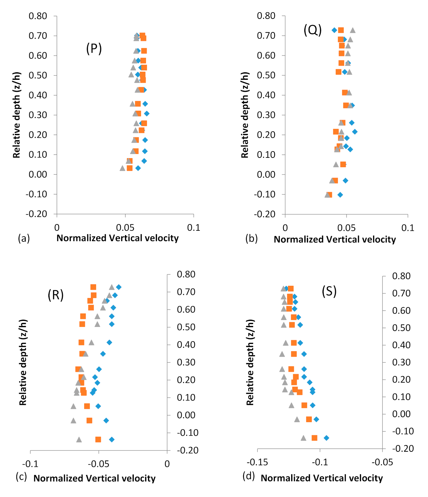 Sustainability 14 00392 g004a