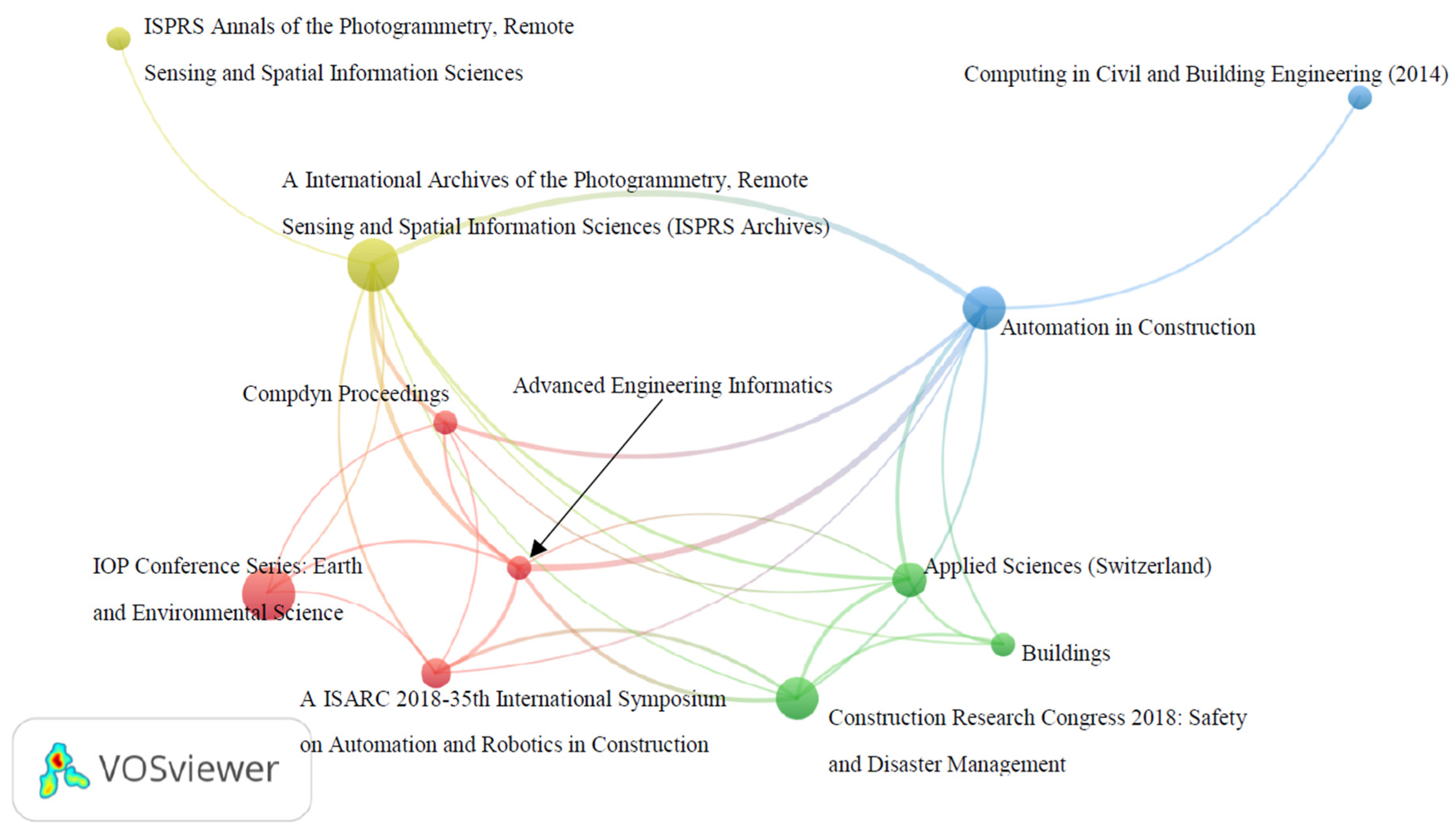 Sustainability 14 00393 g002