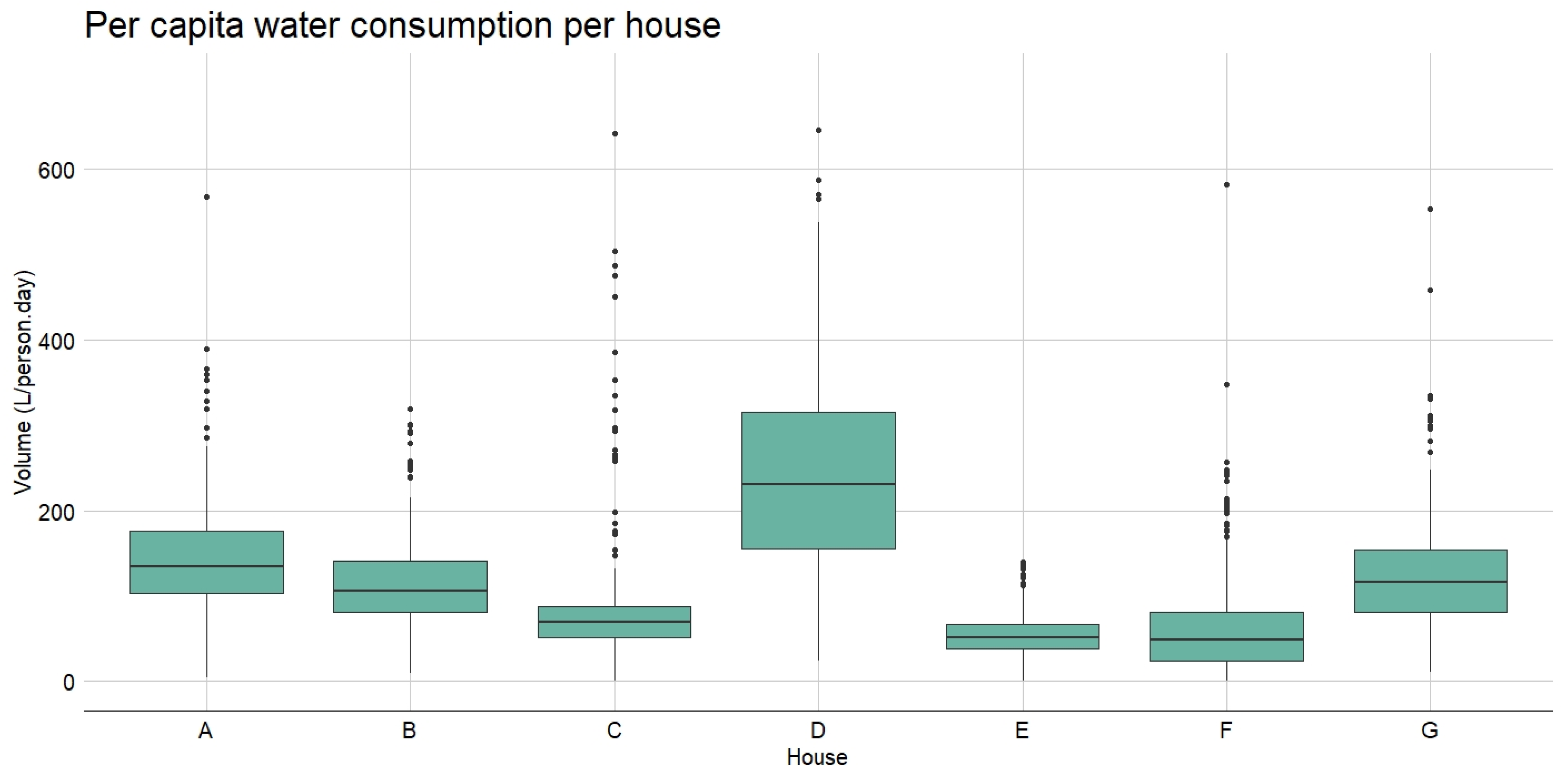 Sustainability 14 00406 g014