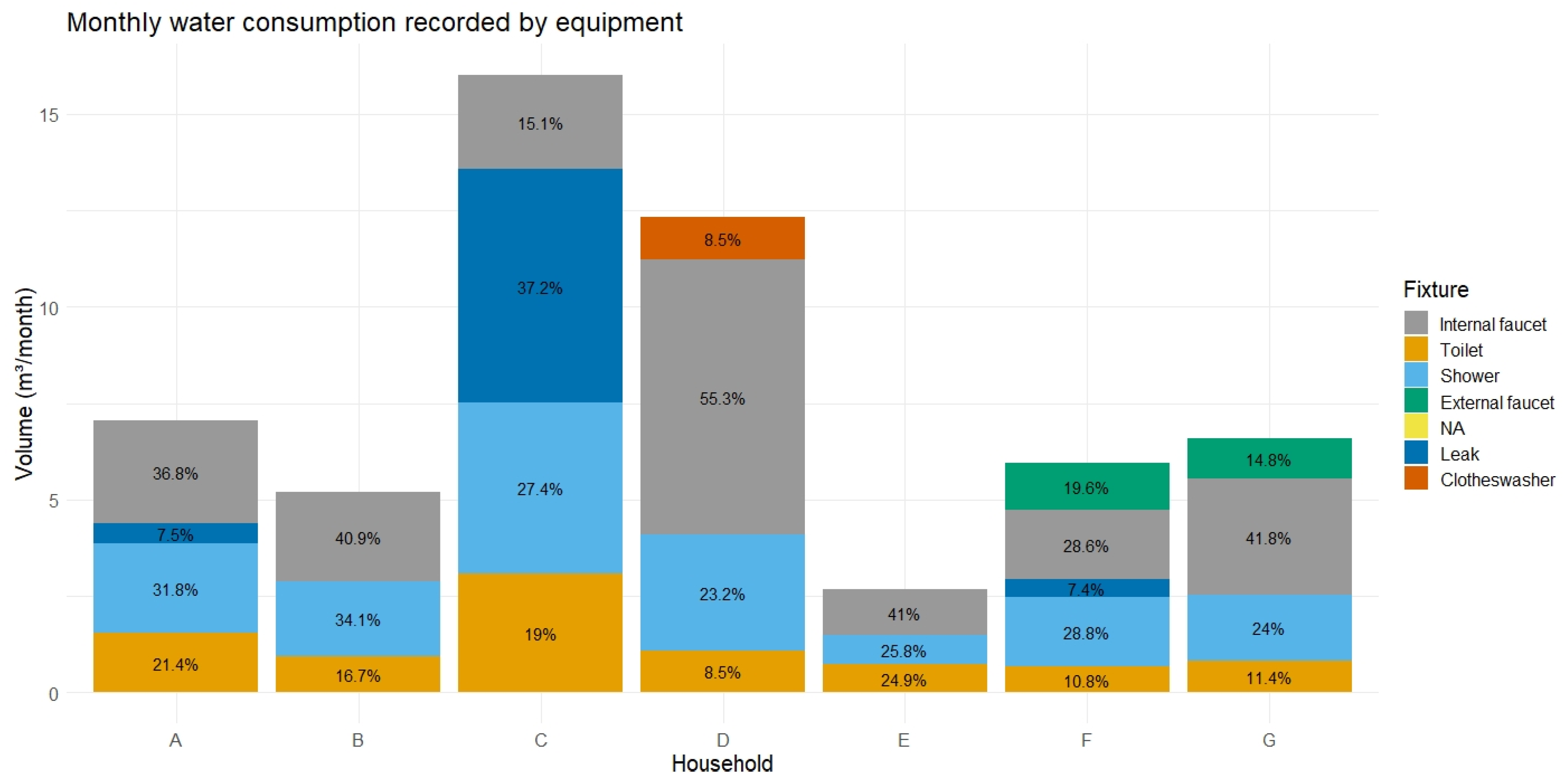 Sustainability 14 00406 g016