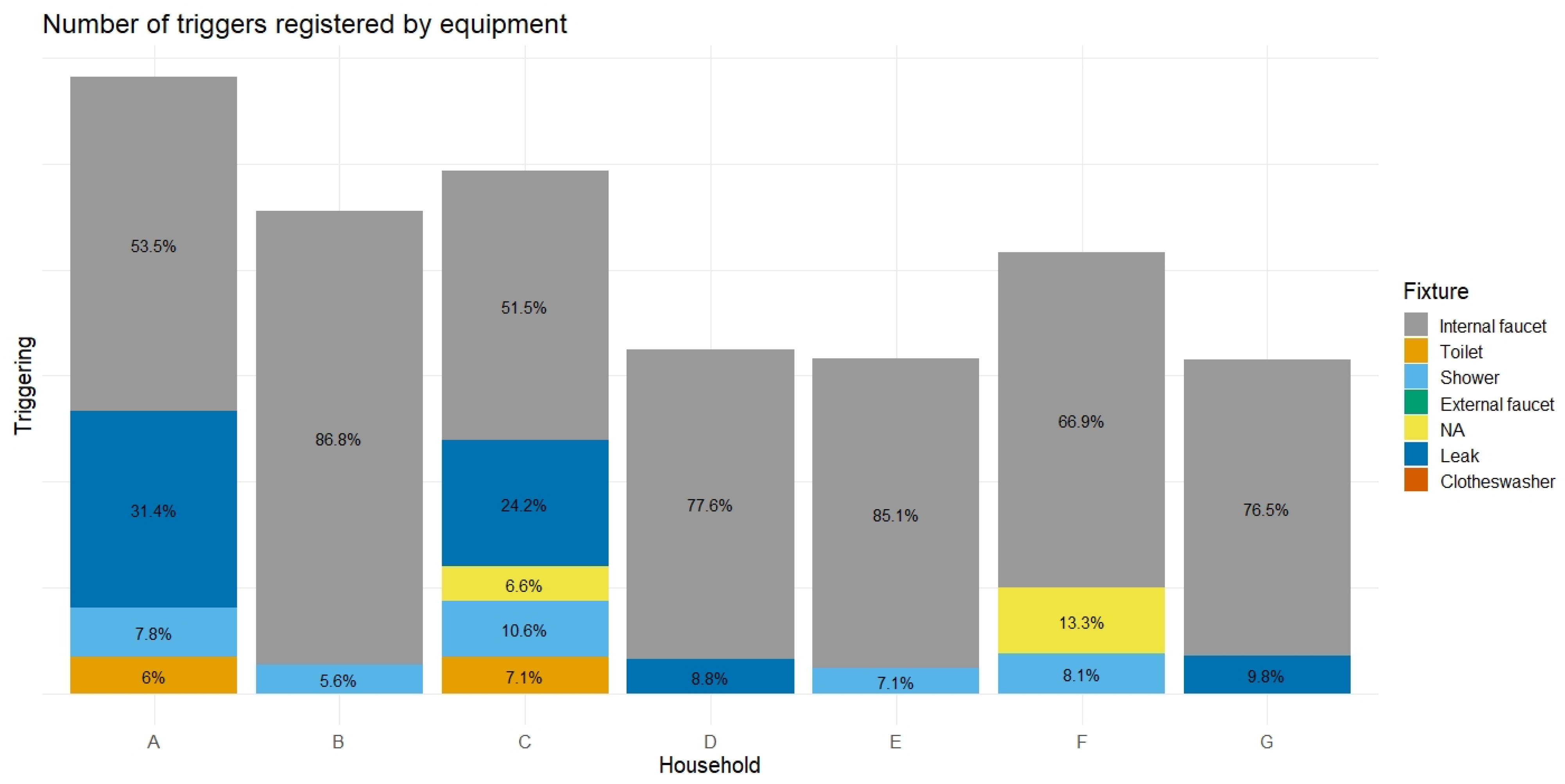 Sustainability 14 00406 g017