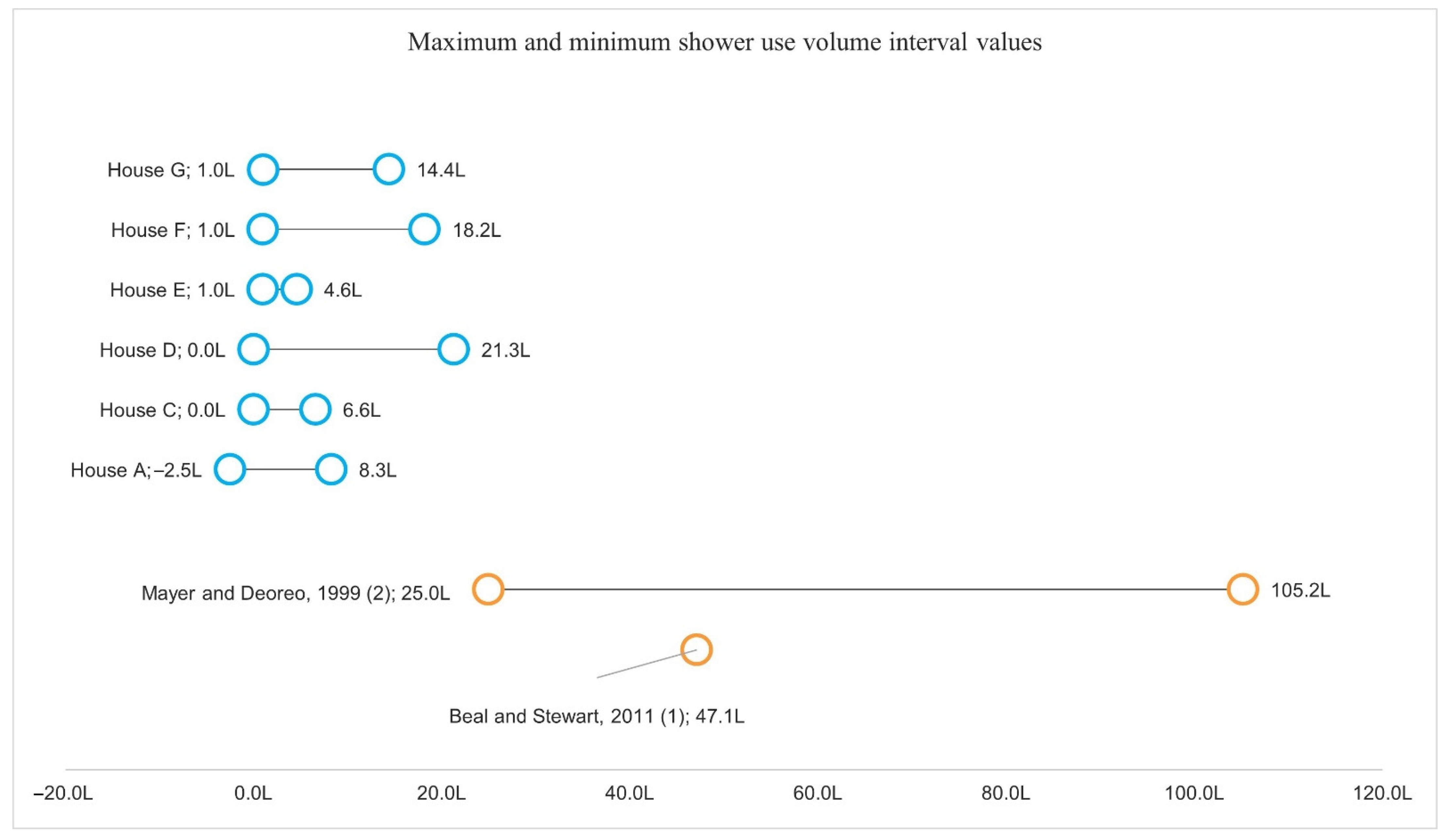 Sustainability 14 00406 g020