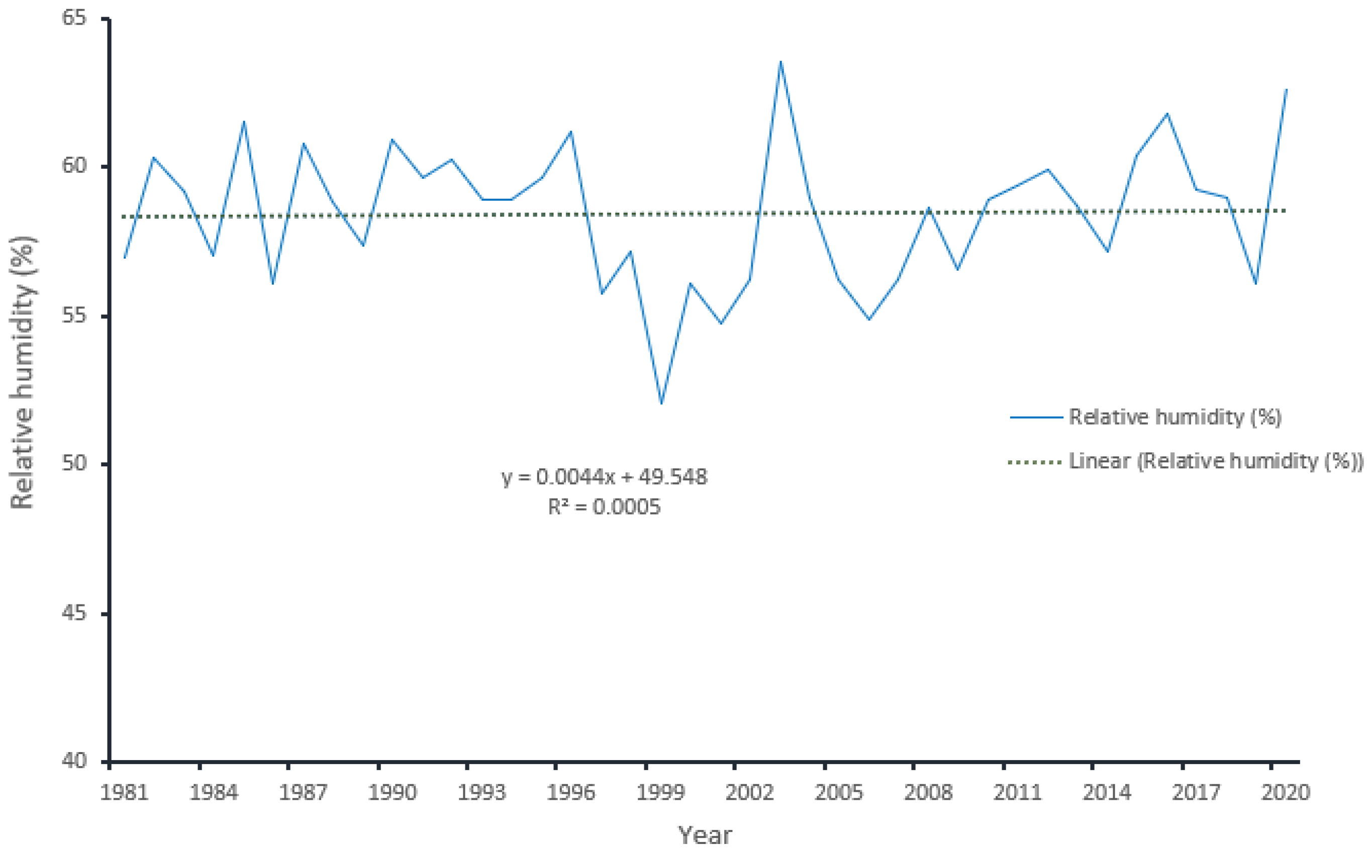 Sustainability 14 00439 g011