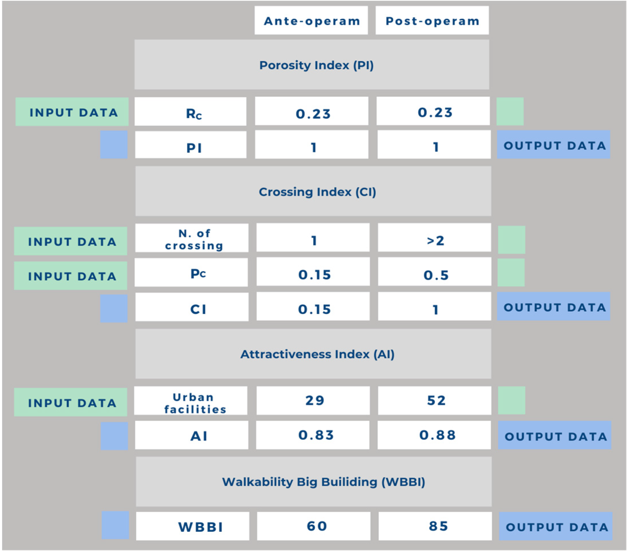Sustainability 14 00457 g006