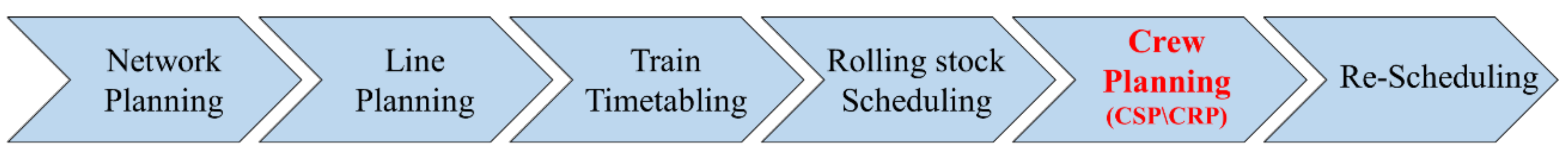 Sustainability 14 00491 g001