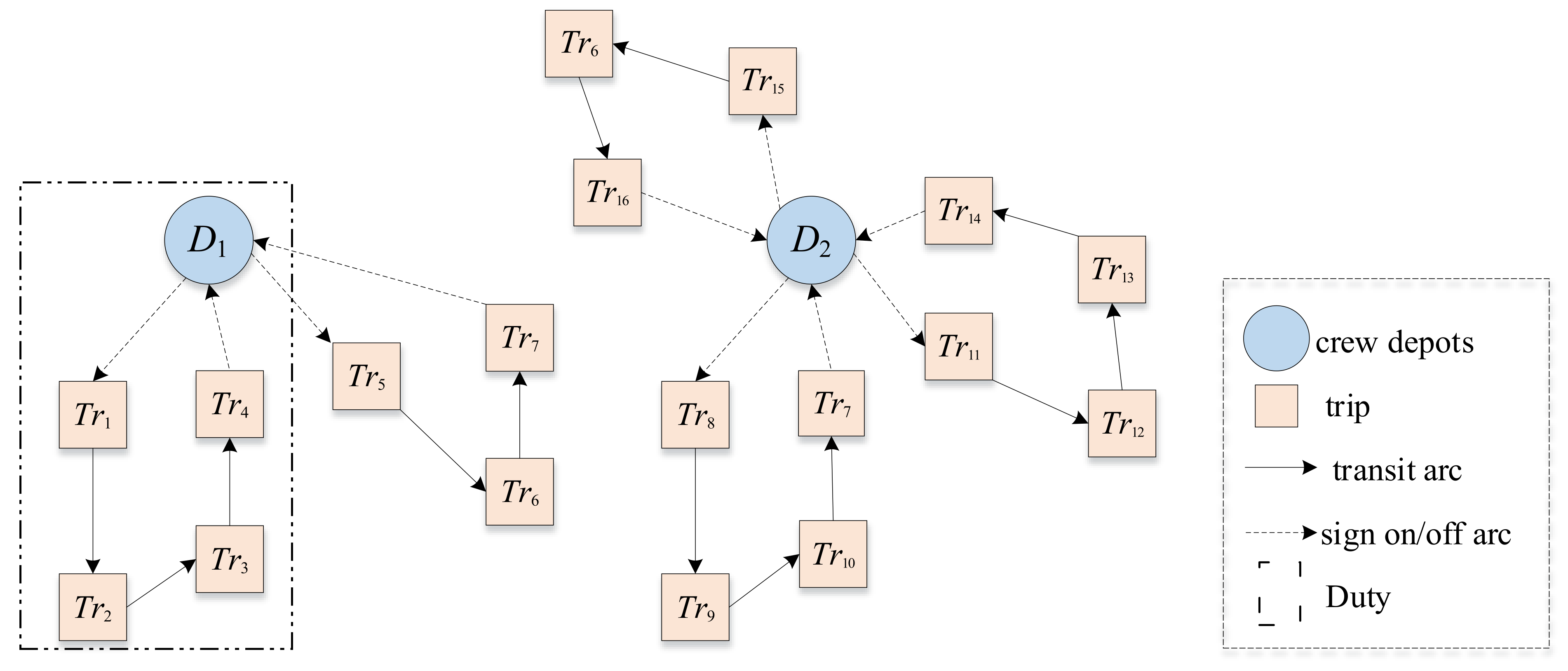 Sustainability 14 00491 g004